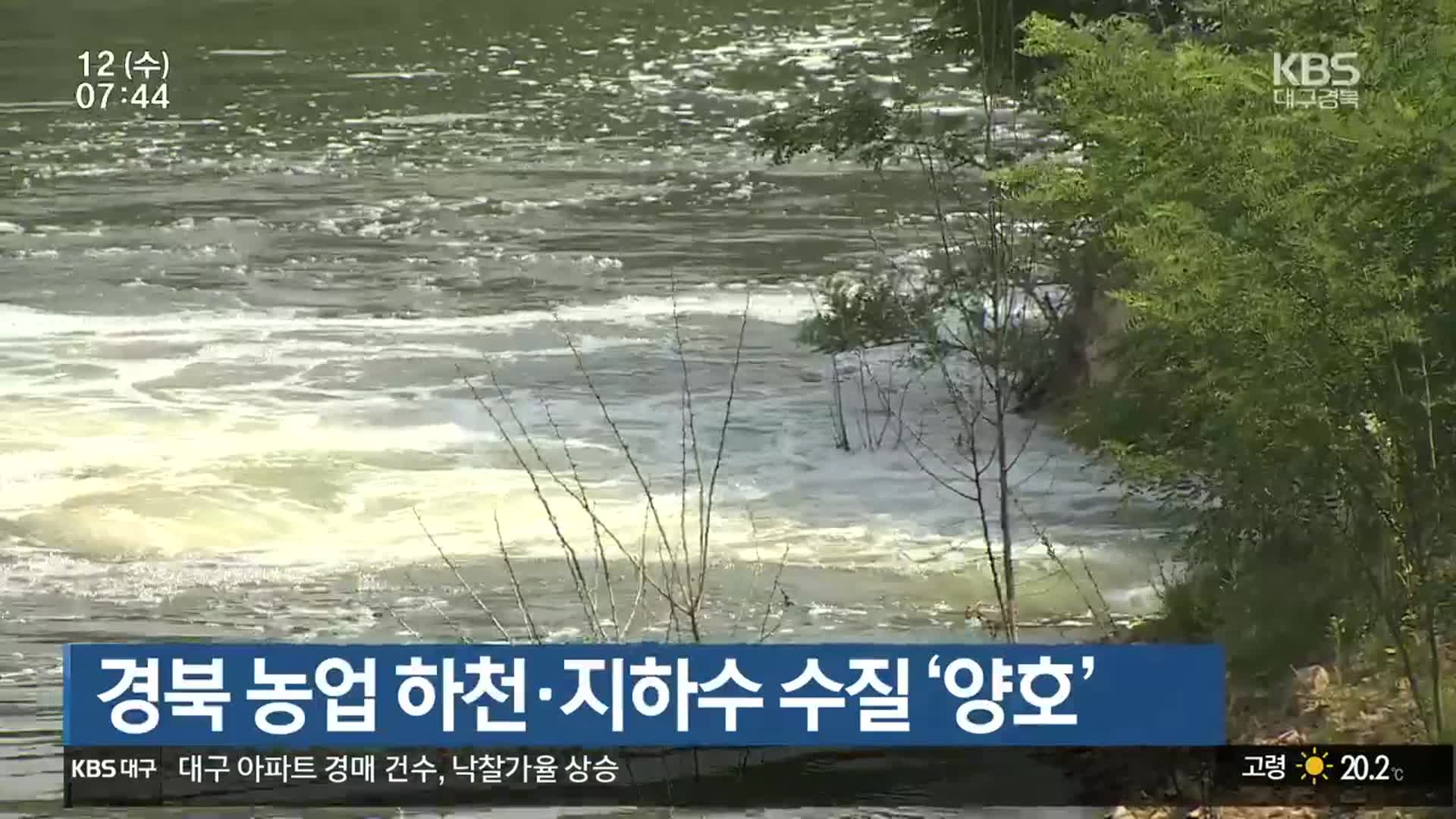경북 농업 하천·지하수 수질 ‘양호’