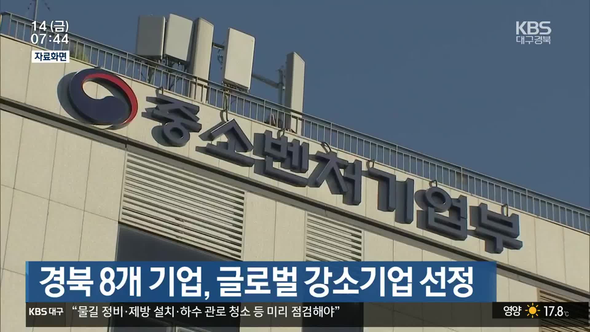 경북 8개 기업, 글로벌 강소기업 선정