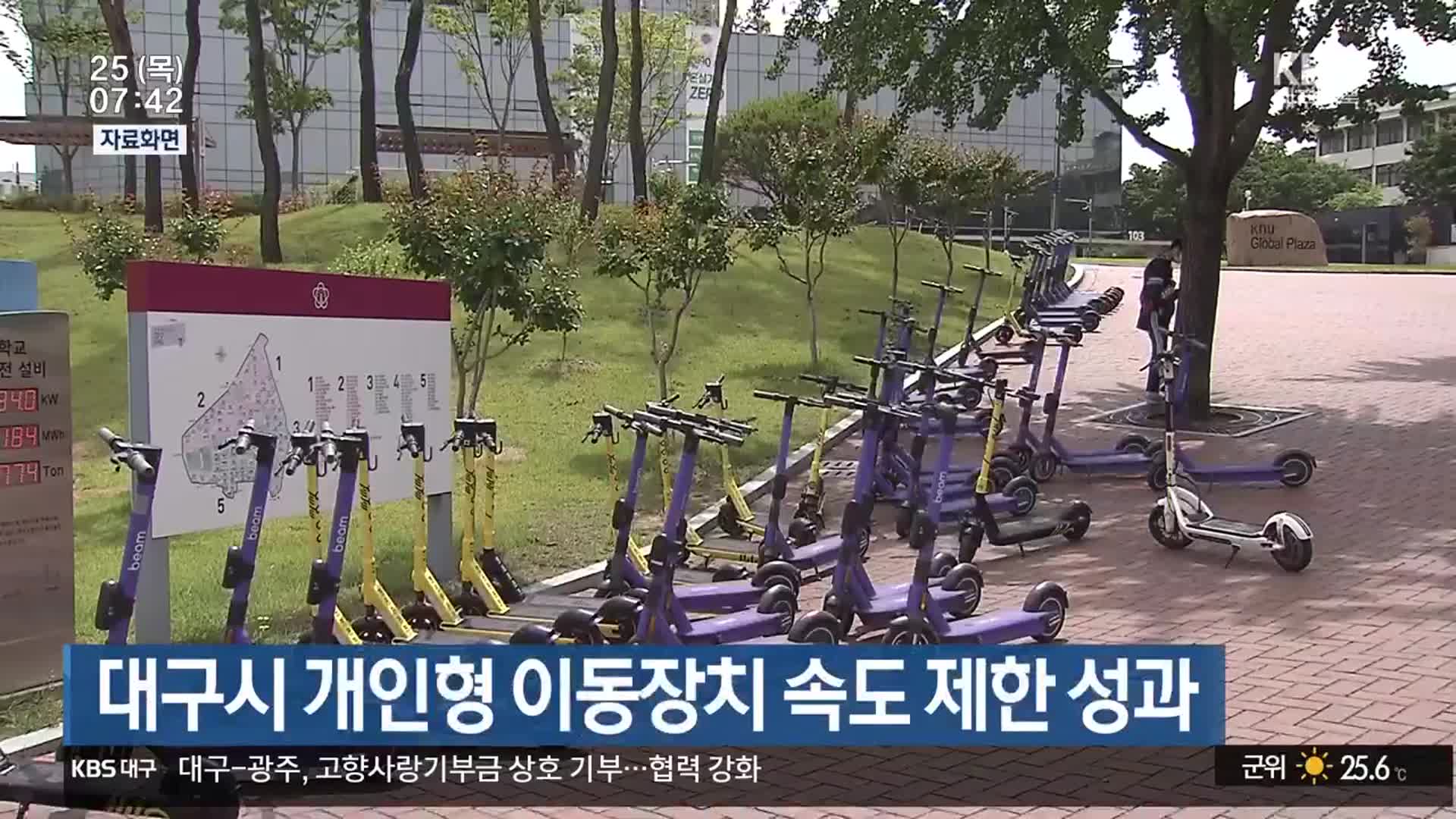 대구시 개인형 이동장치 속도 제한 성과