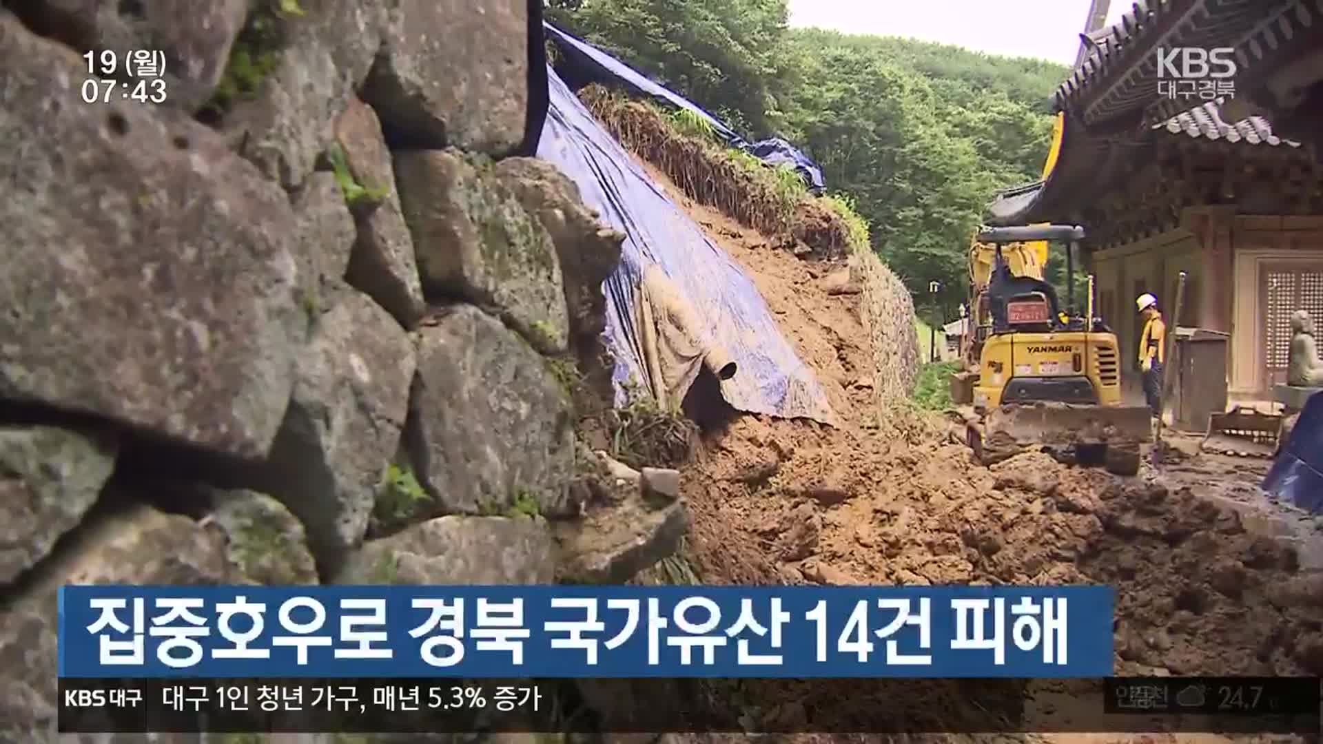 집중호우로 경북 국가유산 14건 피해