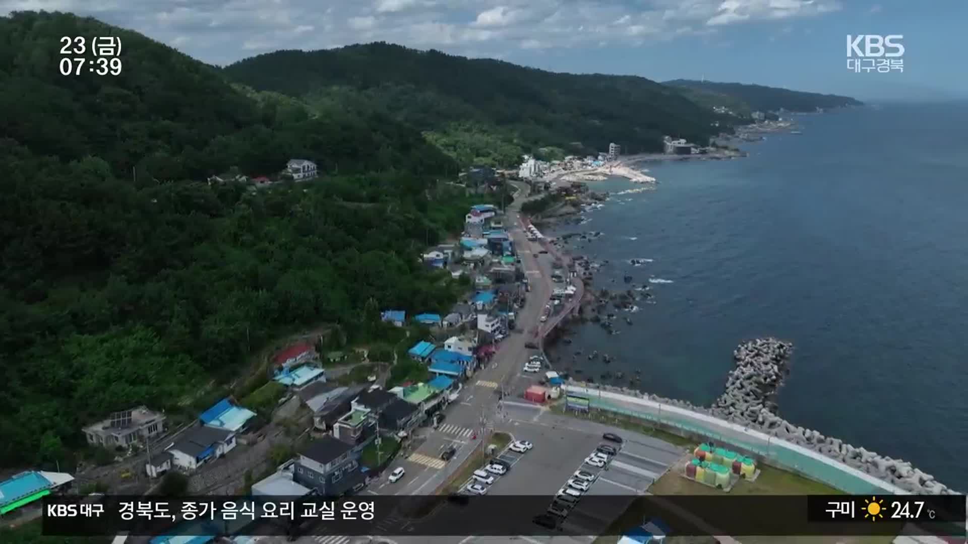 인구감소지역, 생활 인구를 늘려라