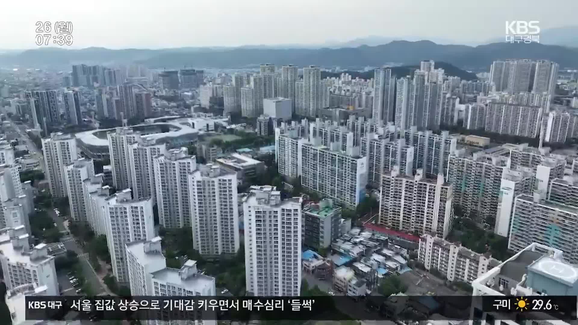 부동산 소비심리 들썩, 반등은 미지수