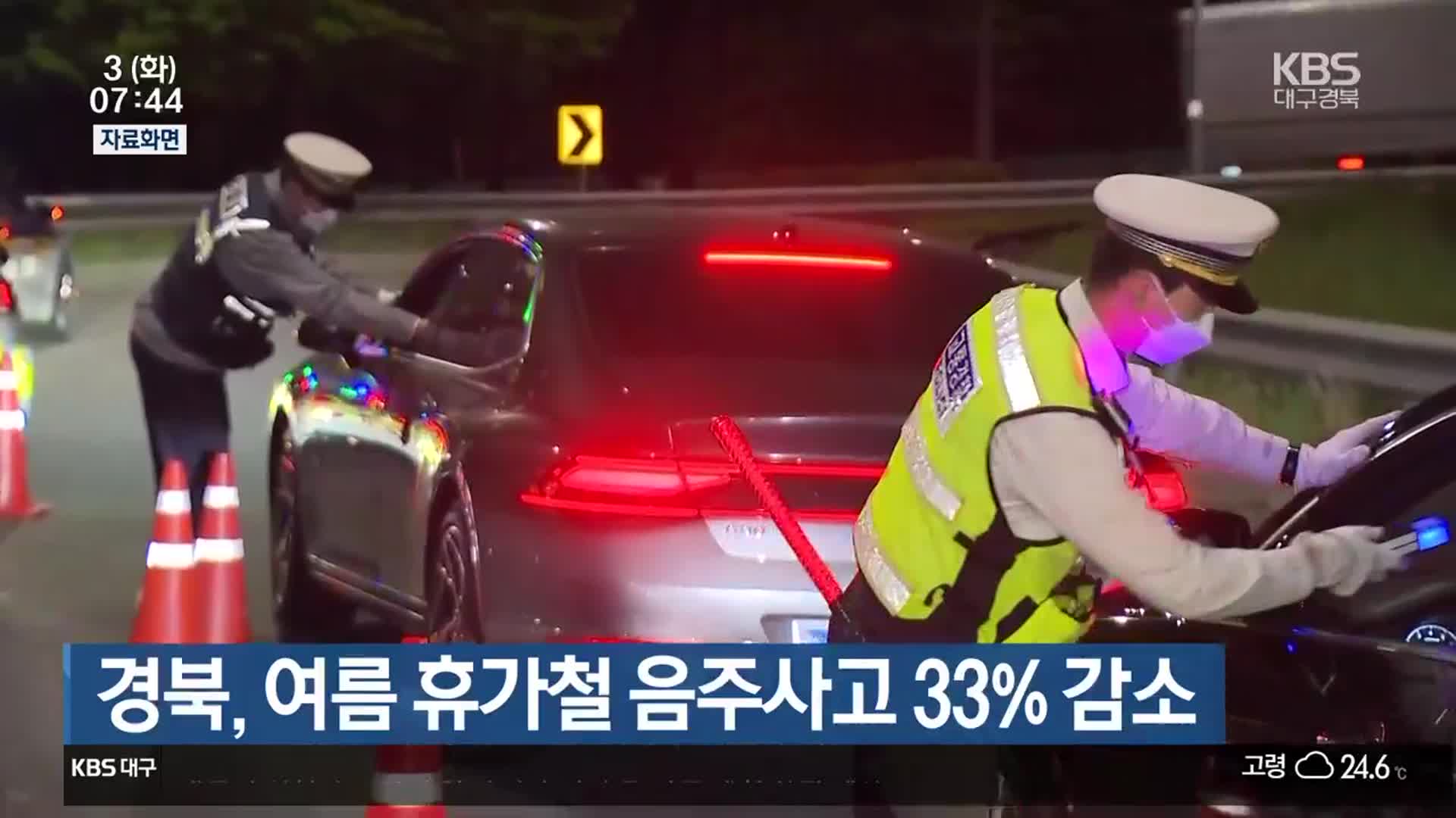 경북, 여름 휴가철 음주사고 33% 감소