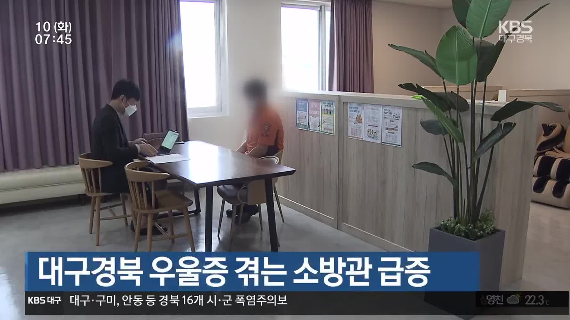 대구·경북 우울증 겪는 소방관 급증