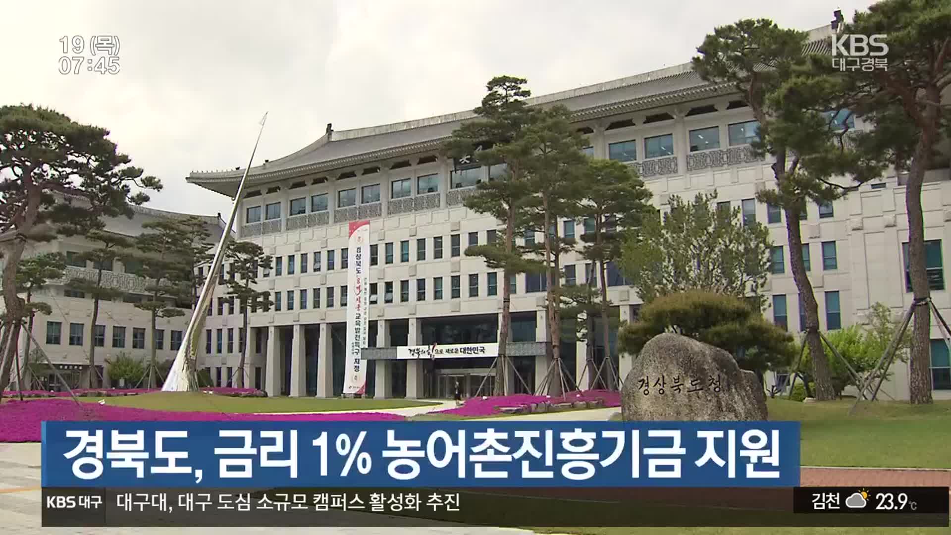 경북도, 금리 1% 농어촌진흥기금 지원