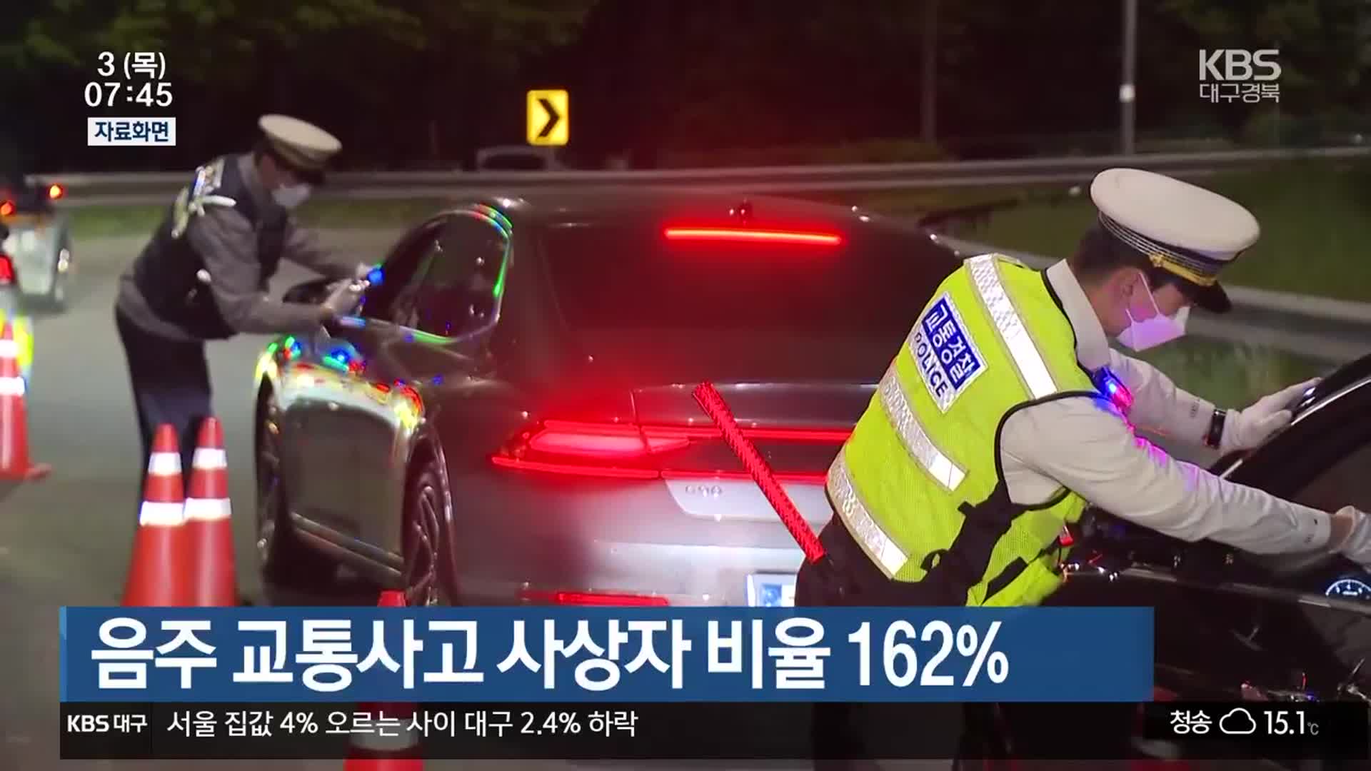 음주 교통사고 사상자 비율 162%