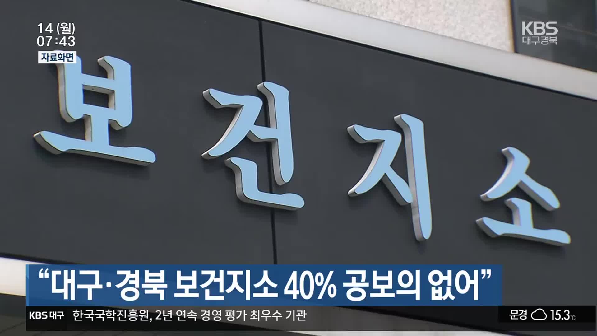 “대구·경북 보건지소 40% 공보의 없어”