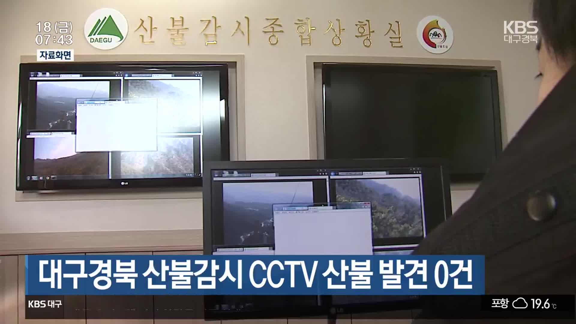 대구·경북 산불감시 CCTV 산불 발견 0건