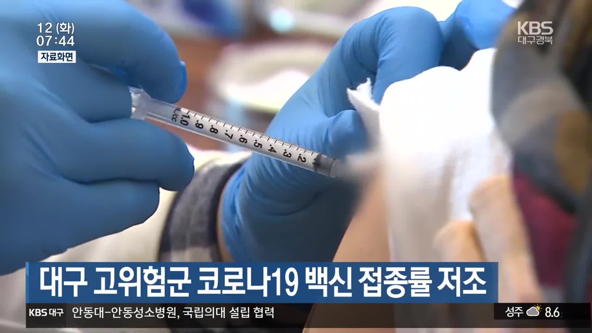 대구 고위험군 코로나19 백신 접종률 저조