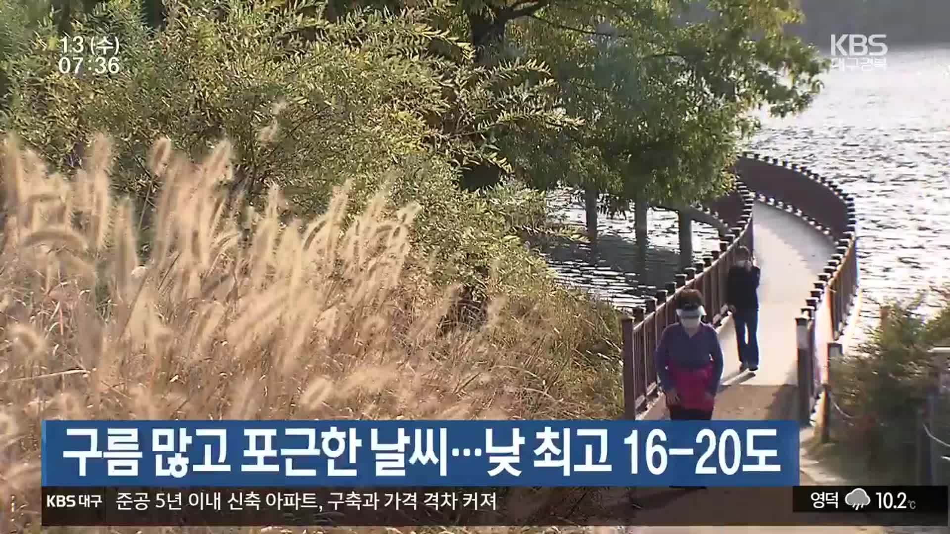 대구·경북 구름 많고 포근한 날씨…낮 최고 16-20도