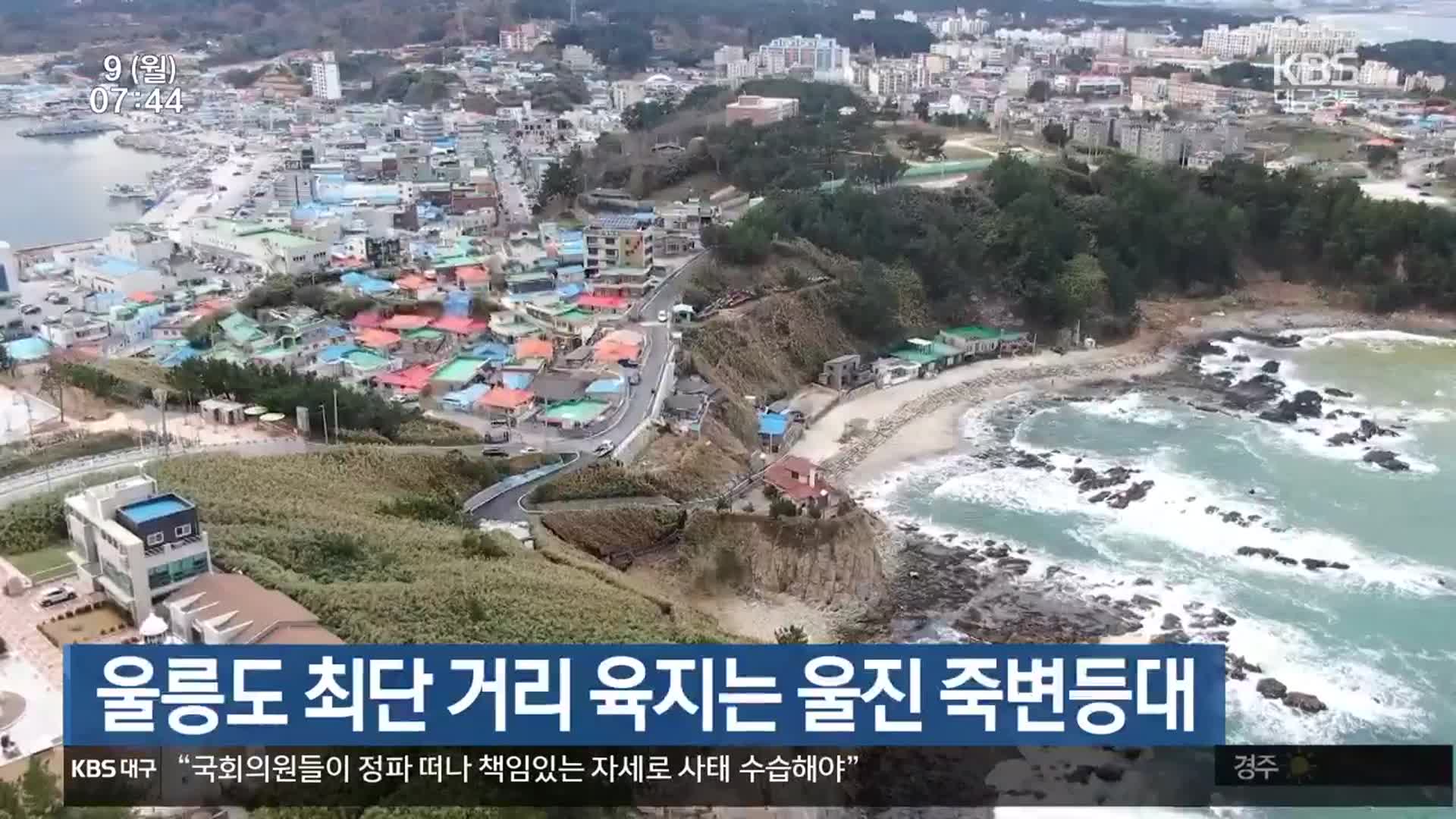 울릉도 최단 거리 육지는 울진 죽변등대