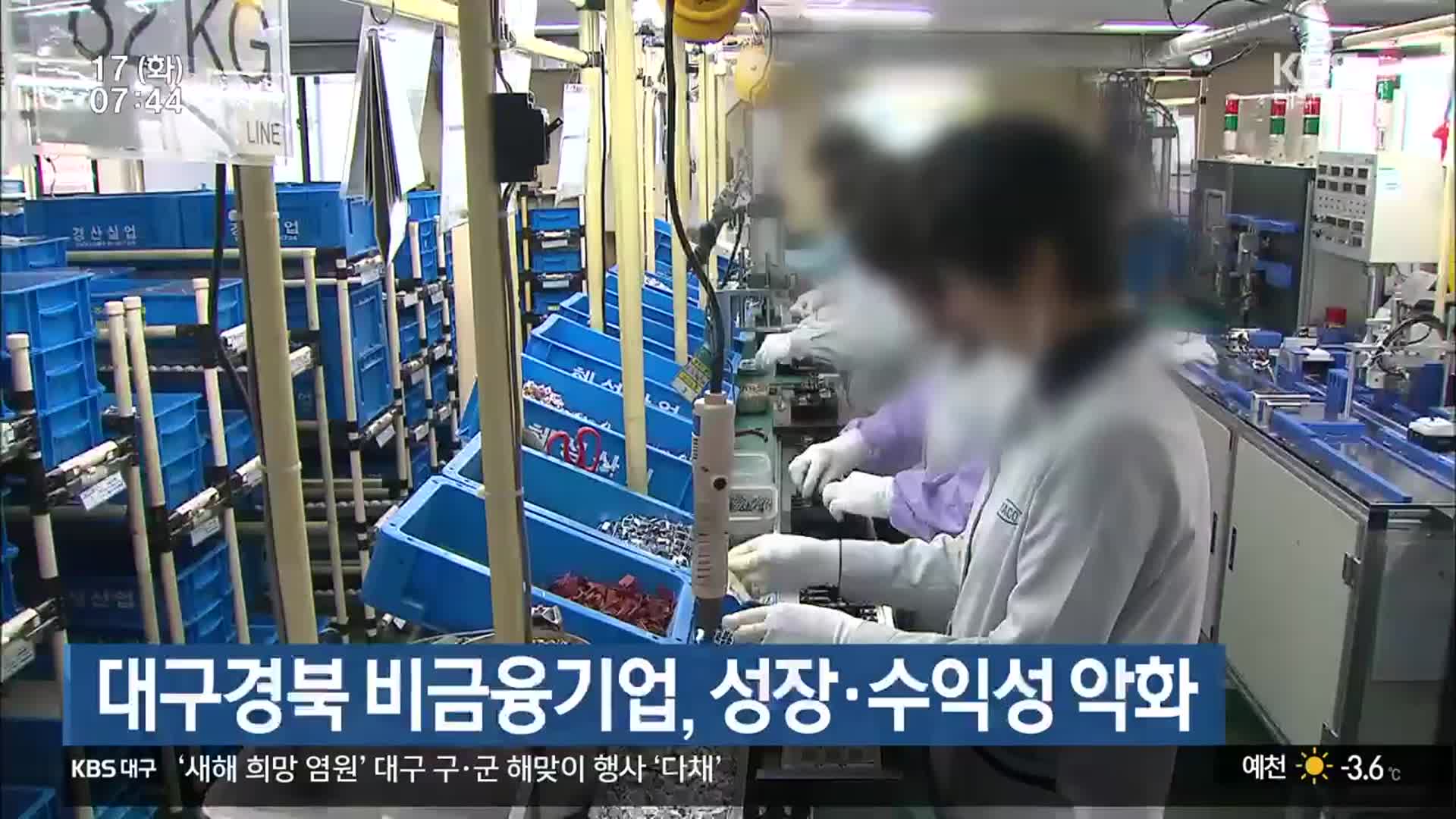 대구·경북 비금융기업, 성장·수익성 악화