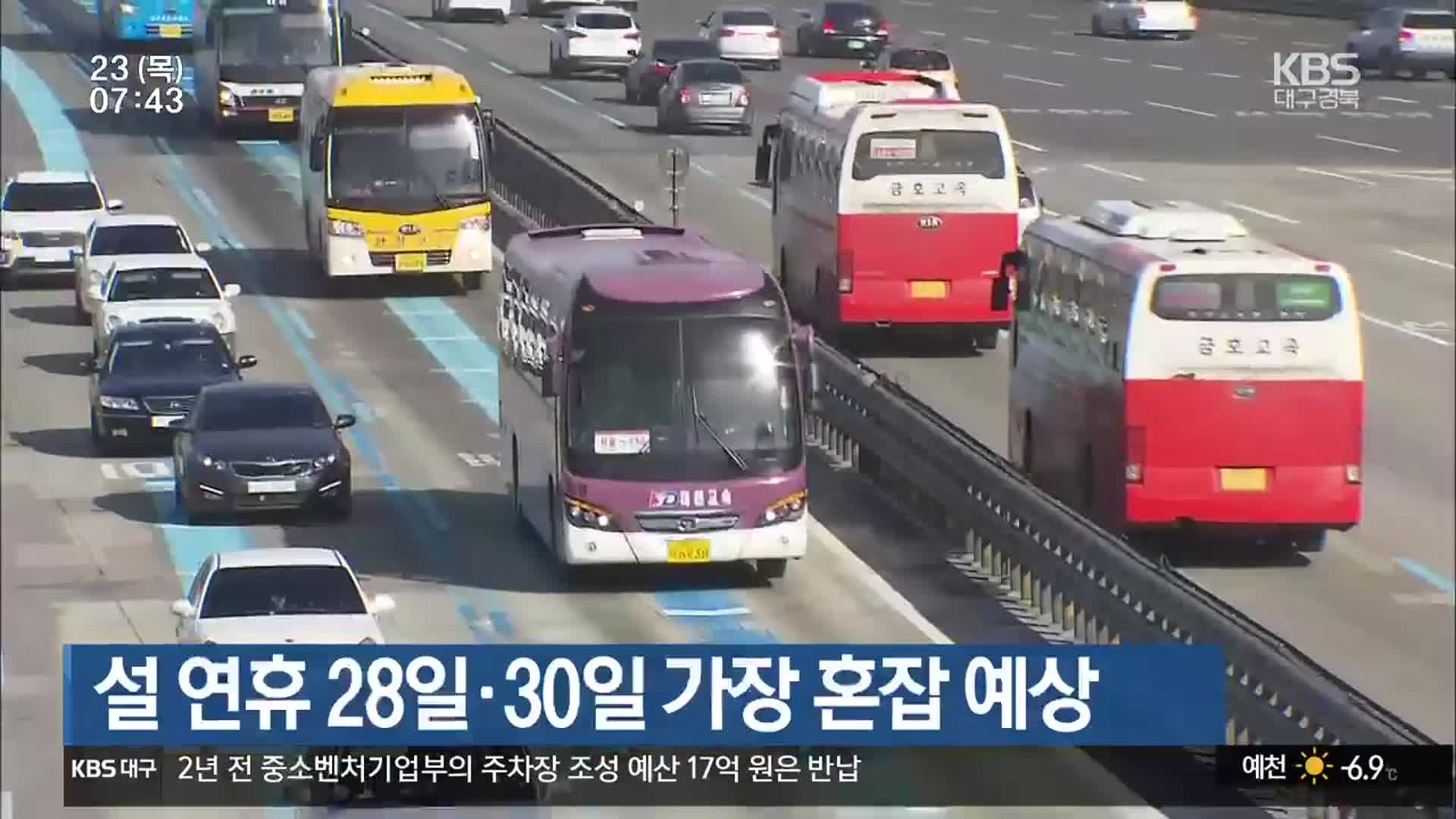 설 연휴 28일·30일 가장 혼잡 예상