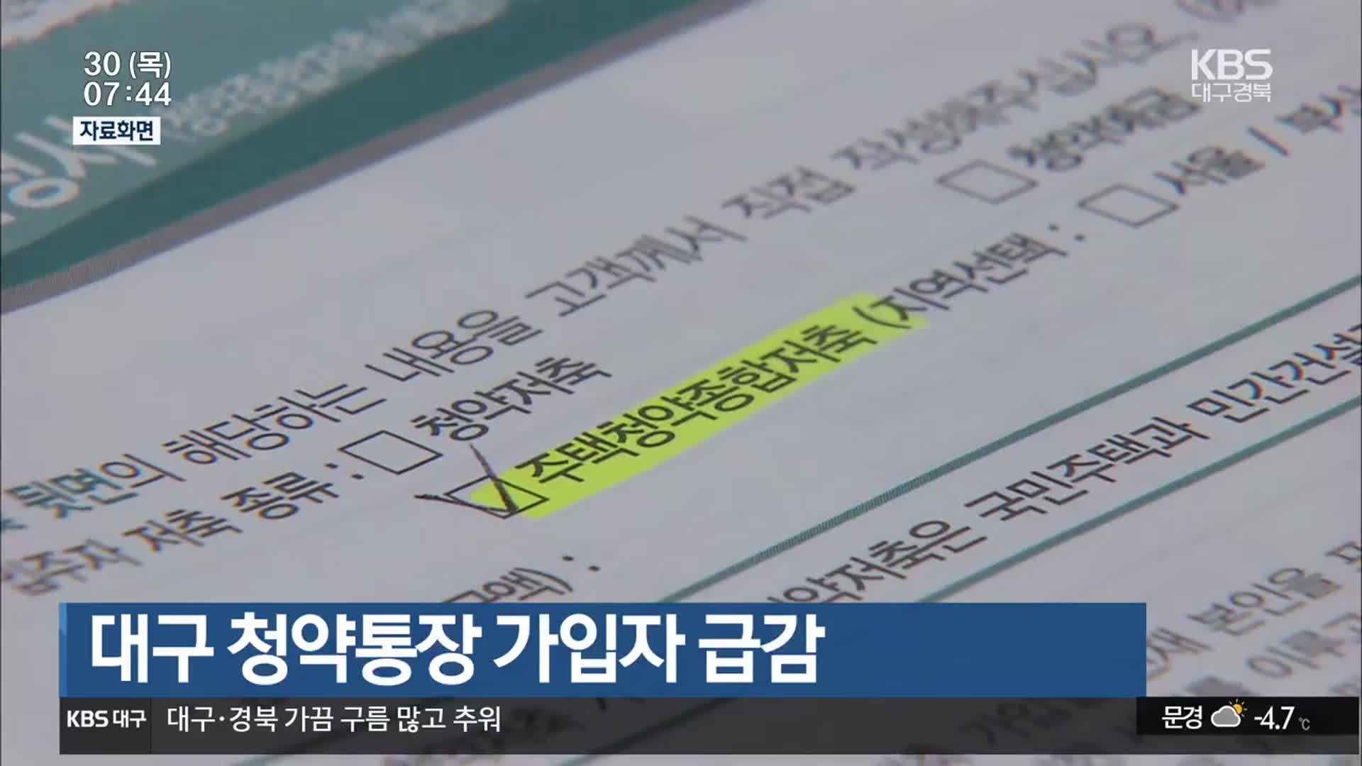 대구 청약통장 가입자 급감