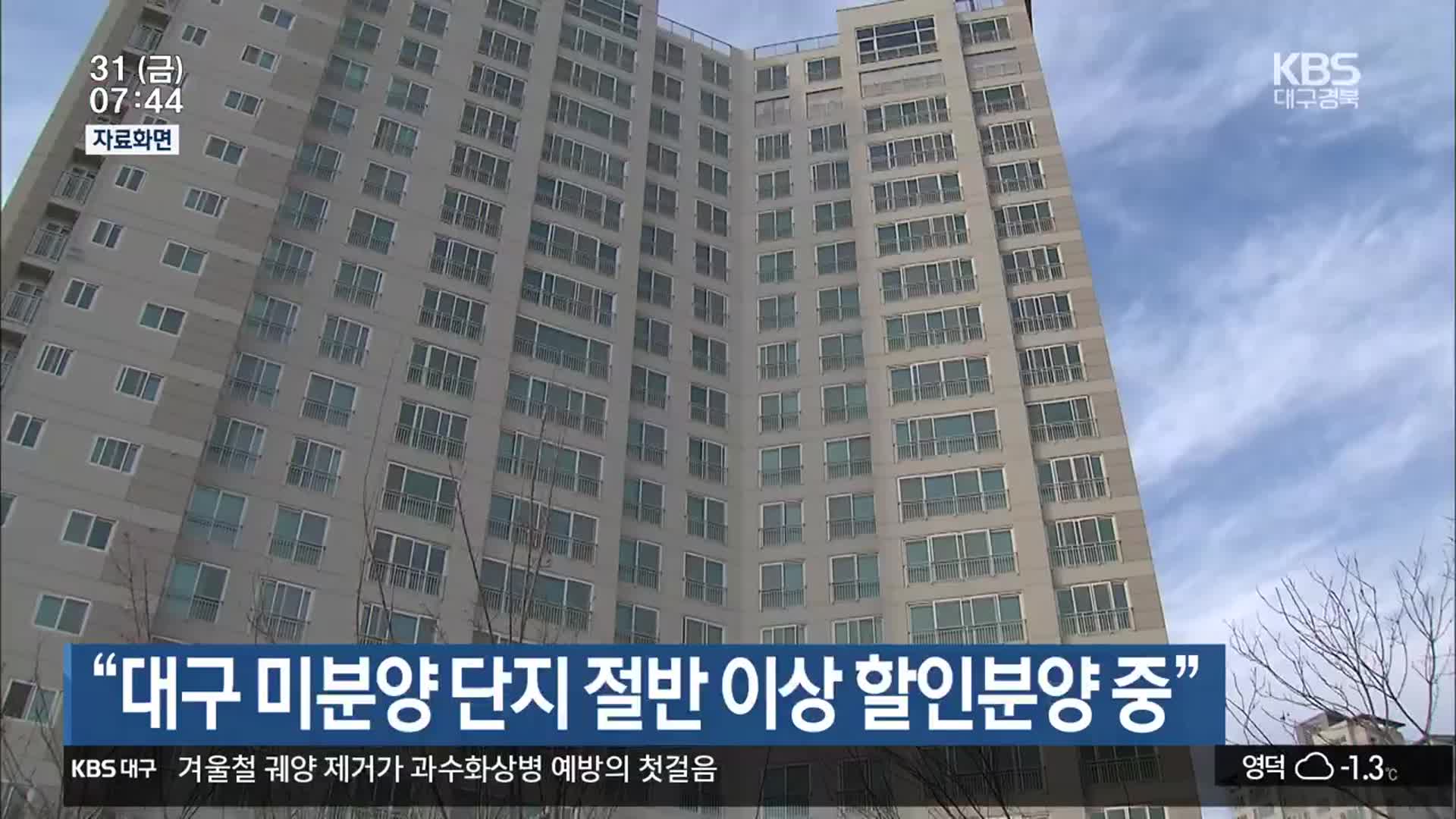 “대구 미분양 단지 절반 이상 할인분양 중”