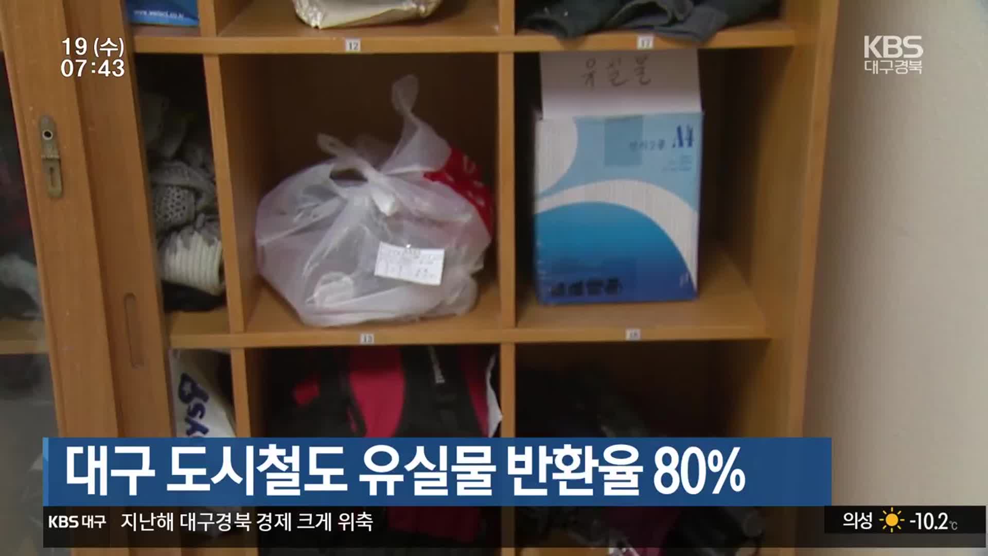 대구 도시철도 유실물 반환율 80%