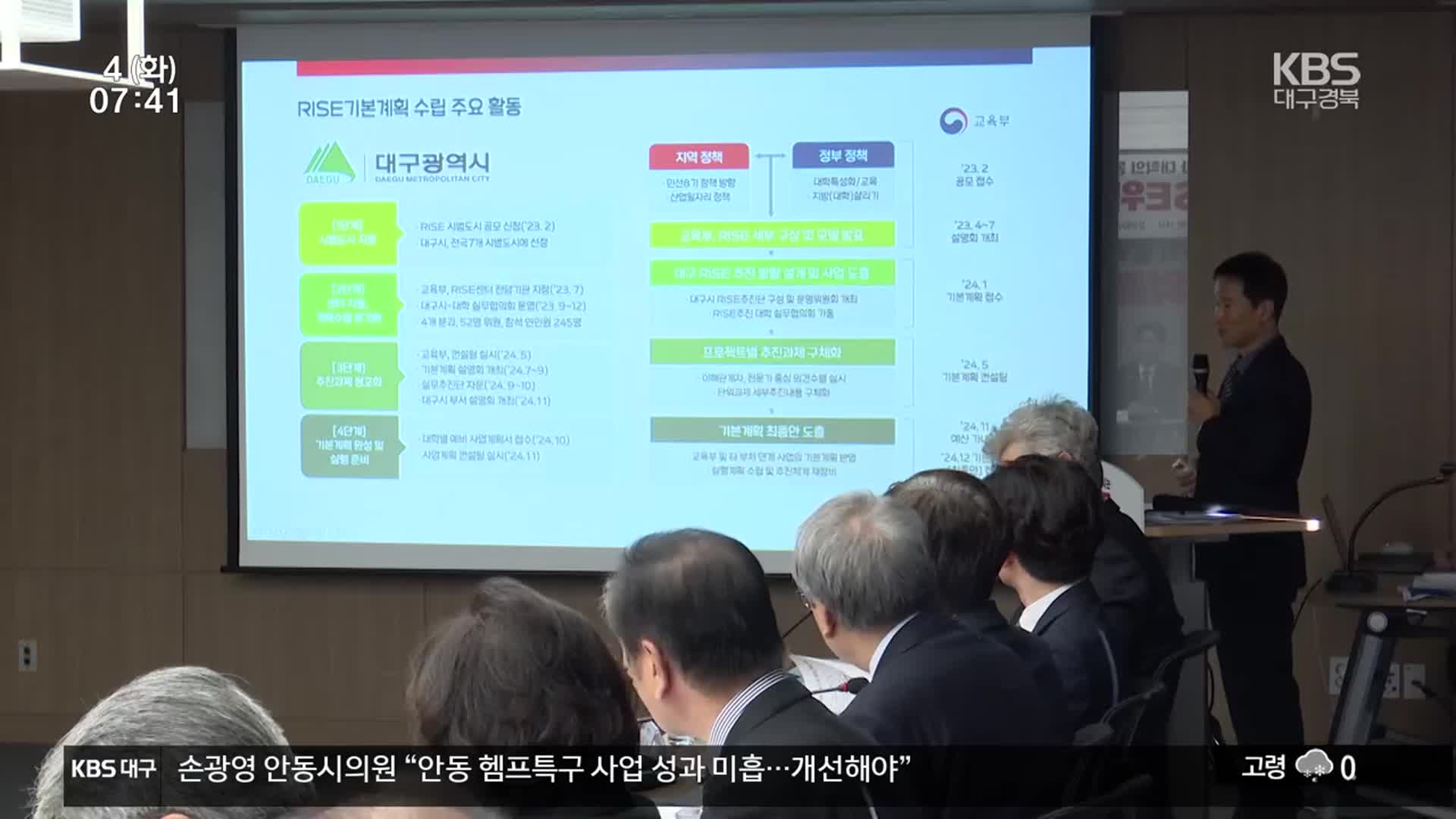 ‘6천억 규모’ 대구 라이즈, 전국 평가서 ‘최하위’