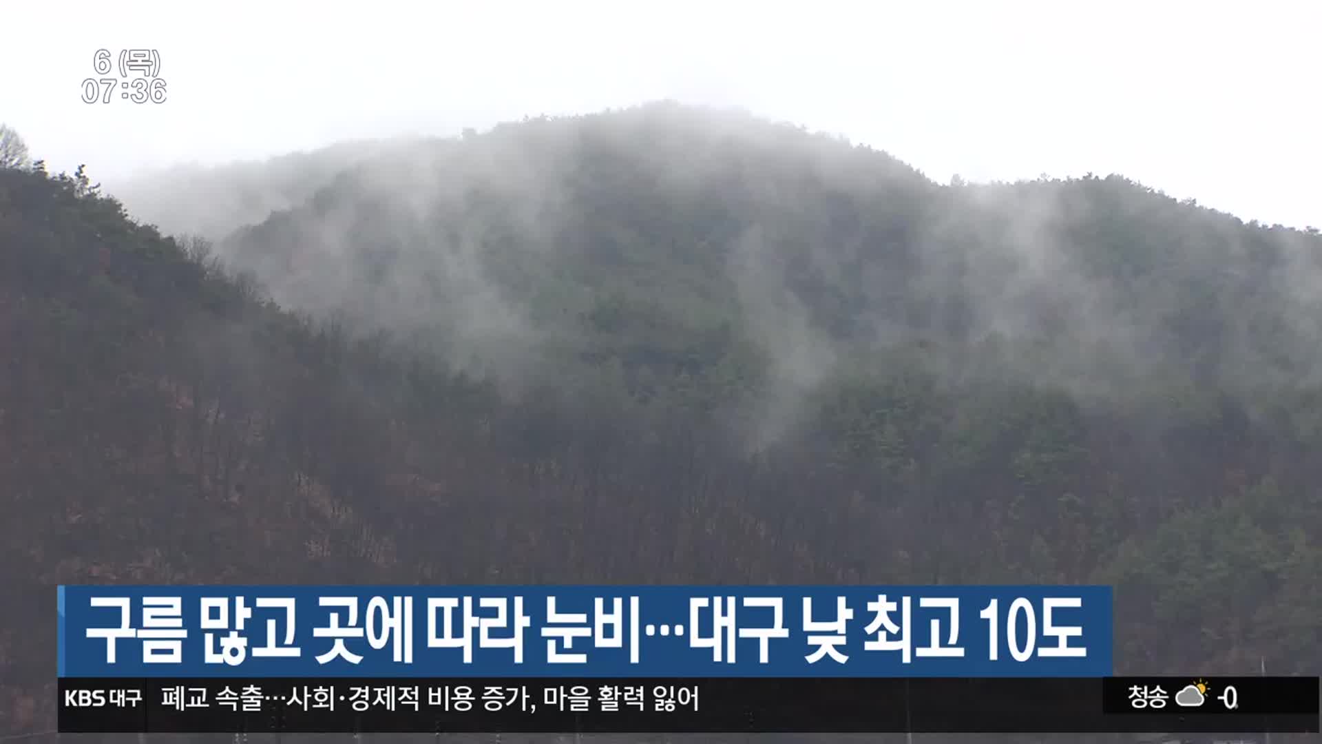 대구·경북 구름 많고 곳에 따라 눈·비…대구 낮 최고 10도