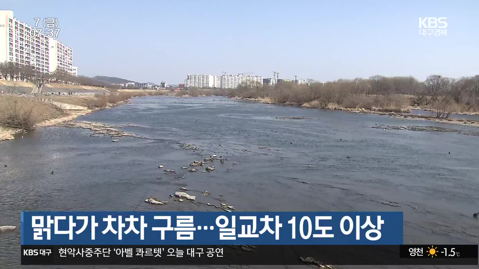 대구·경북 맑다가 차차 구름…일교차 10도 이상