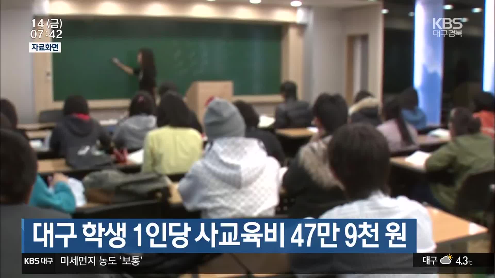 대구 학생 1인당 사교육비 47만 9천 원