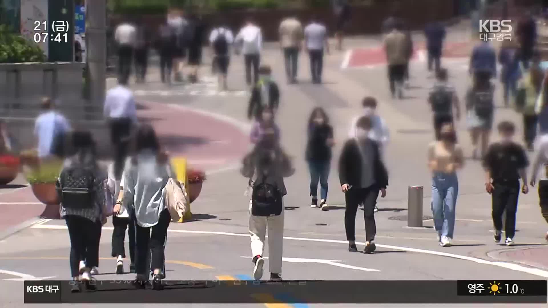 [집중취재] ‘50만’과 ‘40만’…인구 지키기 ‘안간힘’