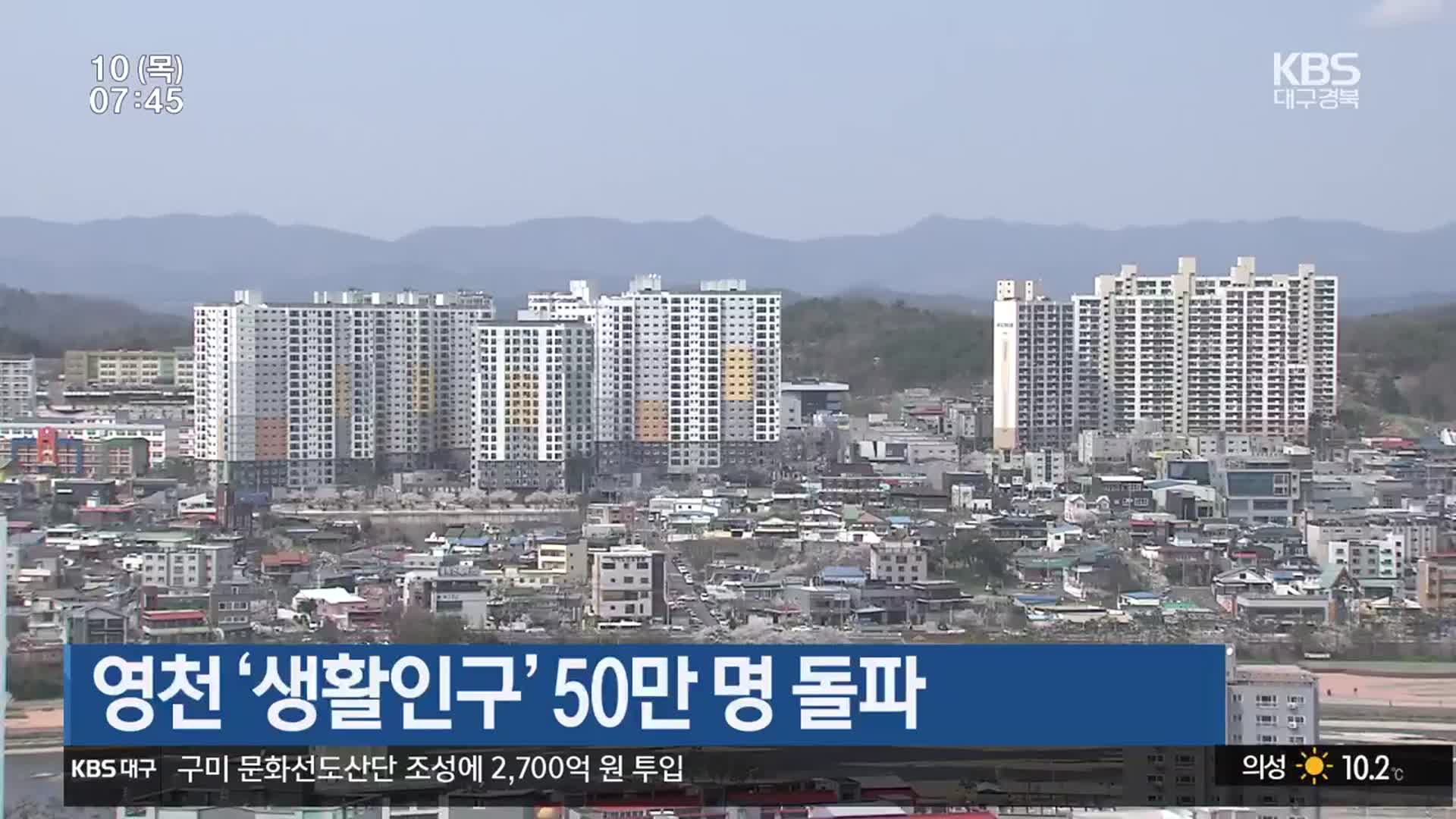 영천 ‘생활인구’ 50만 명 돌파