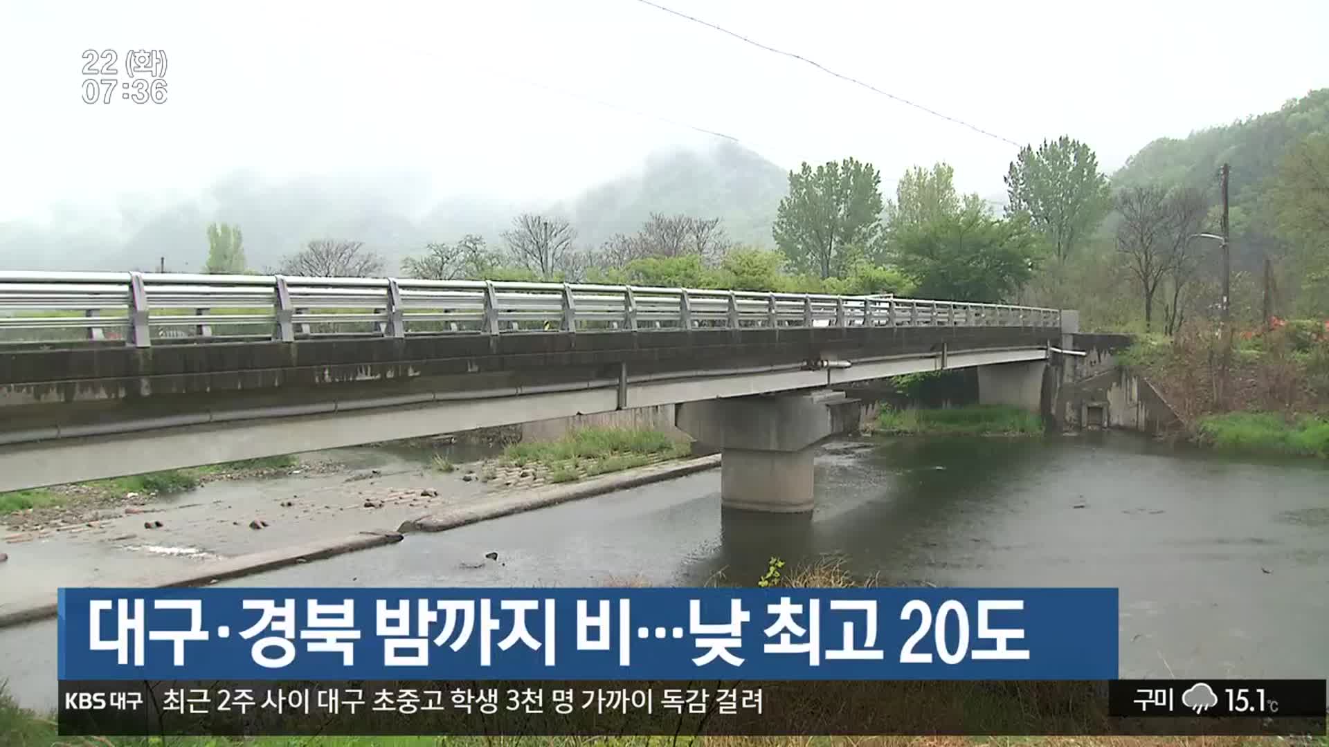 대구·경북 밤까지 비…낮 최고 20도