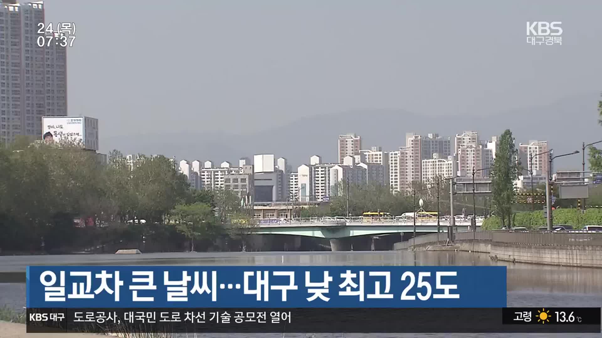 대구·경북 일교차 큰 날씨…대구 낮 최고 25도
