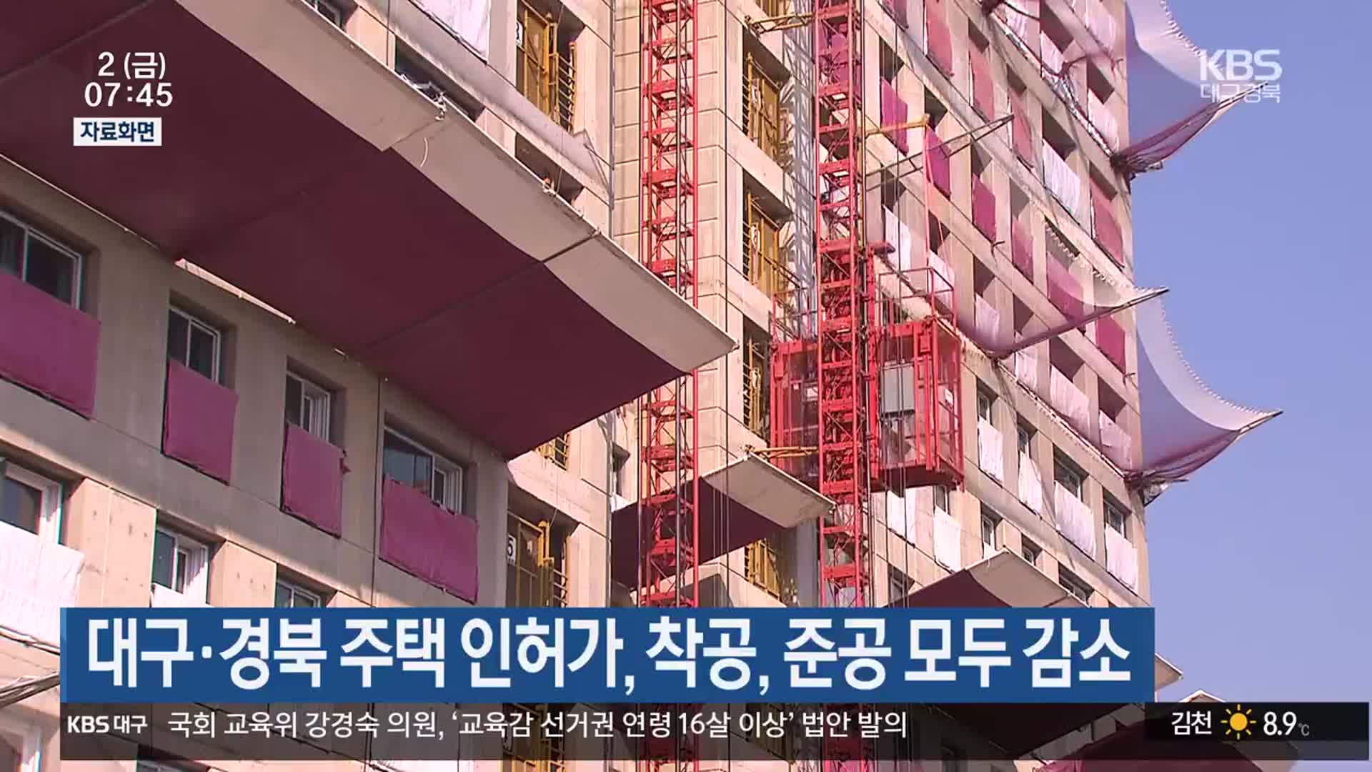 대구·경북 주택 인허가·착공·준공 모두 감소