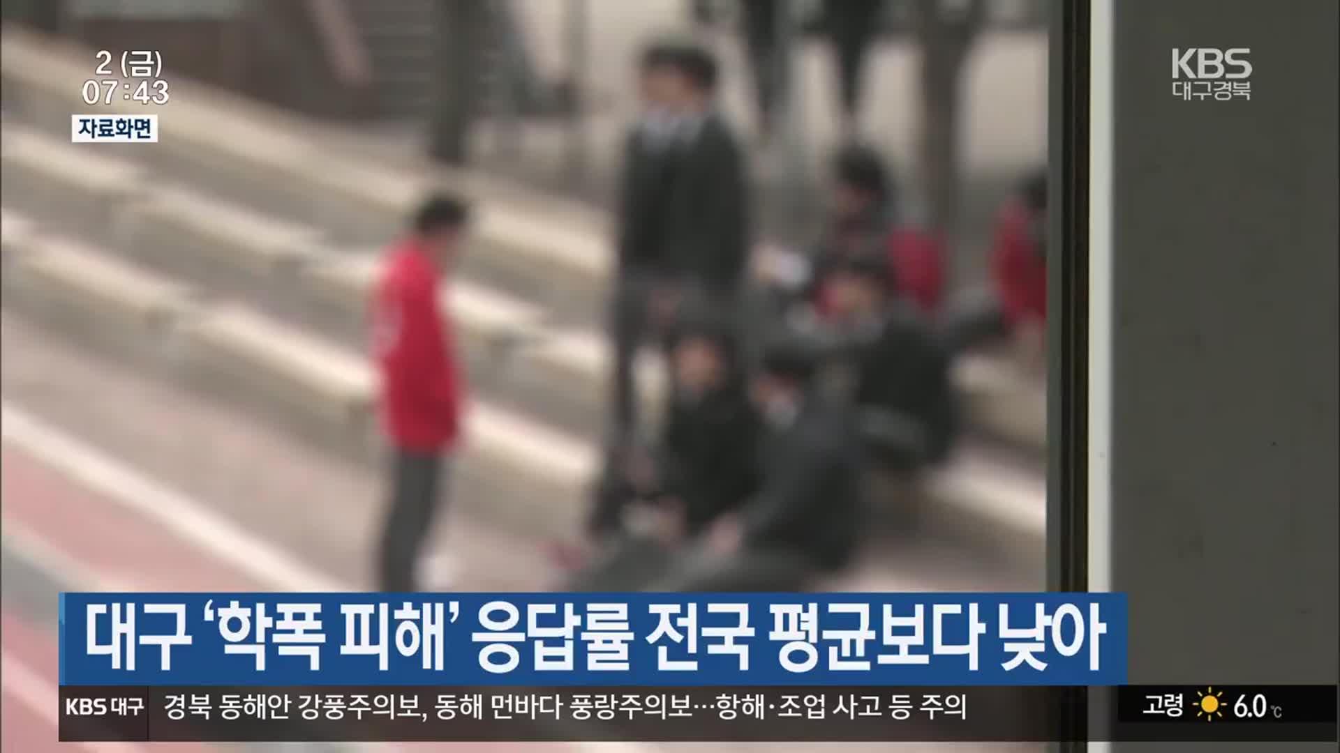 대구 ‘학폭 피해’ 응답률 전국 평균보다 낮아
