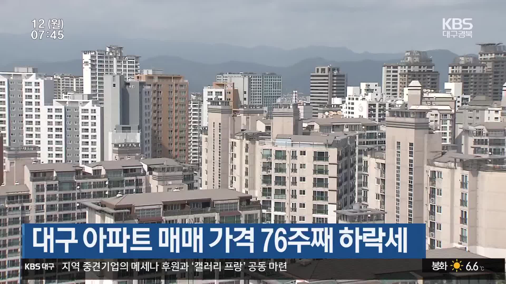 대구 아파트 매매 가격 76주째 하락세