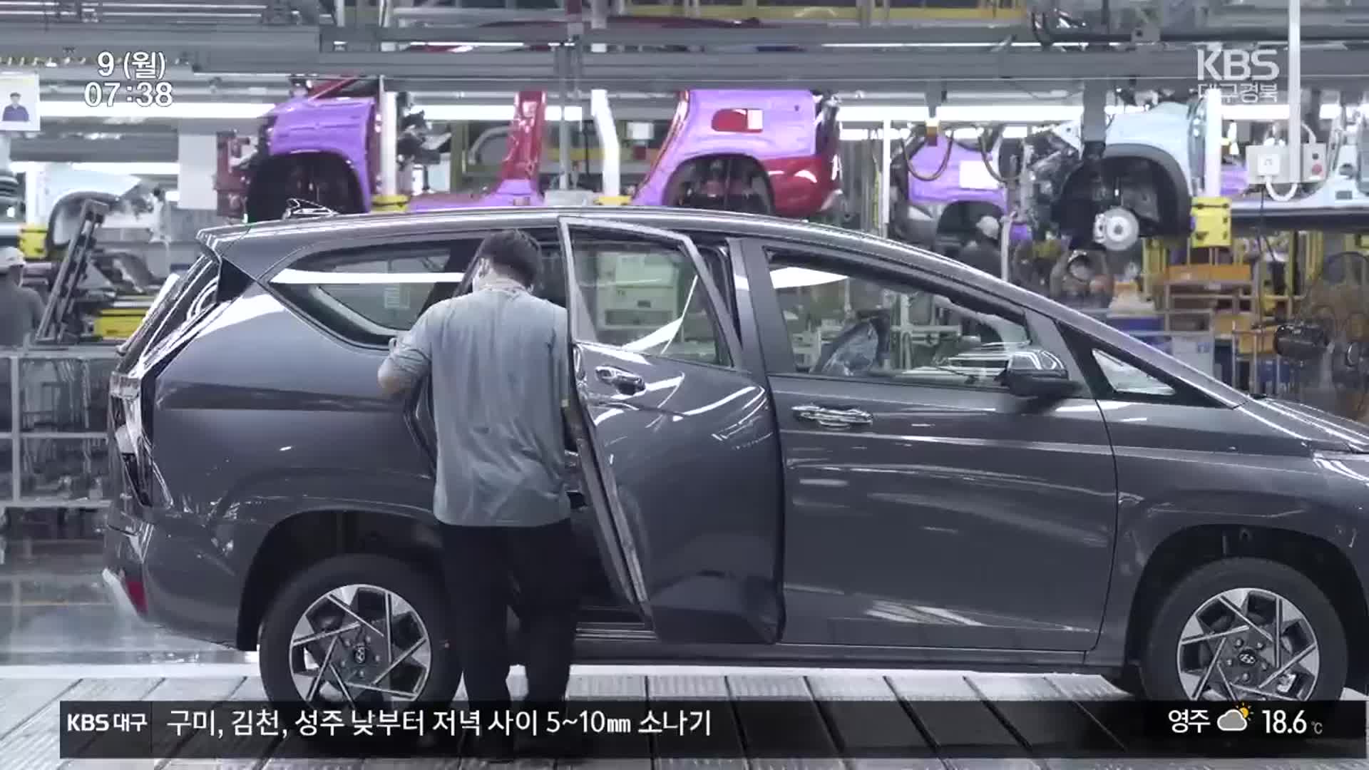 美 관세 협상·미분양 해소 ‘기대’
