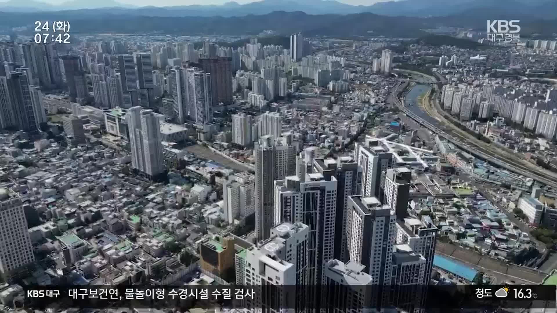 부동산 양극화 심화…정부 대책에는 냉담