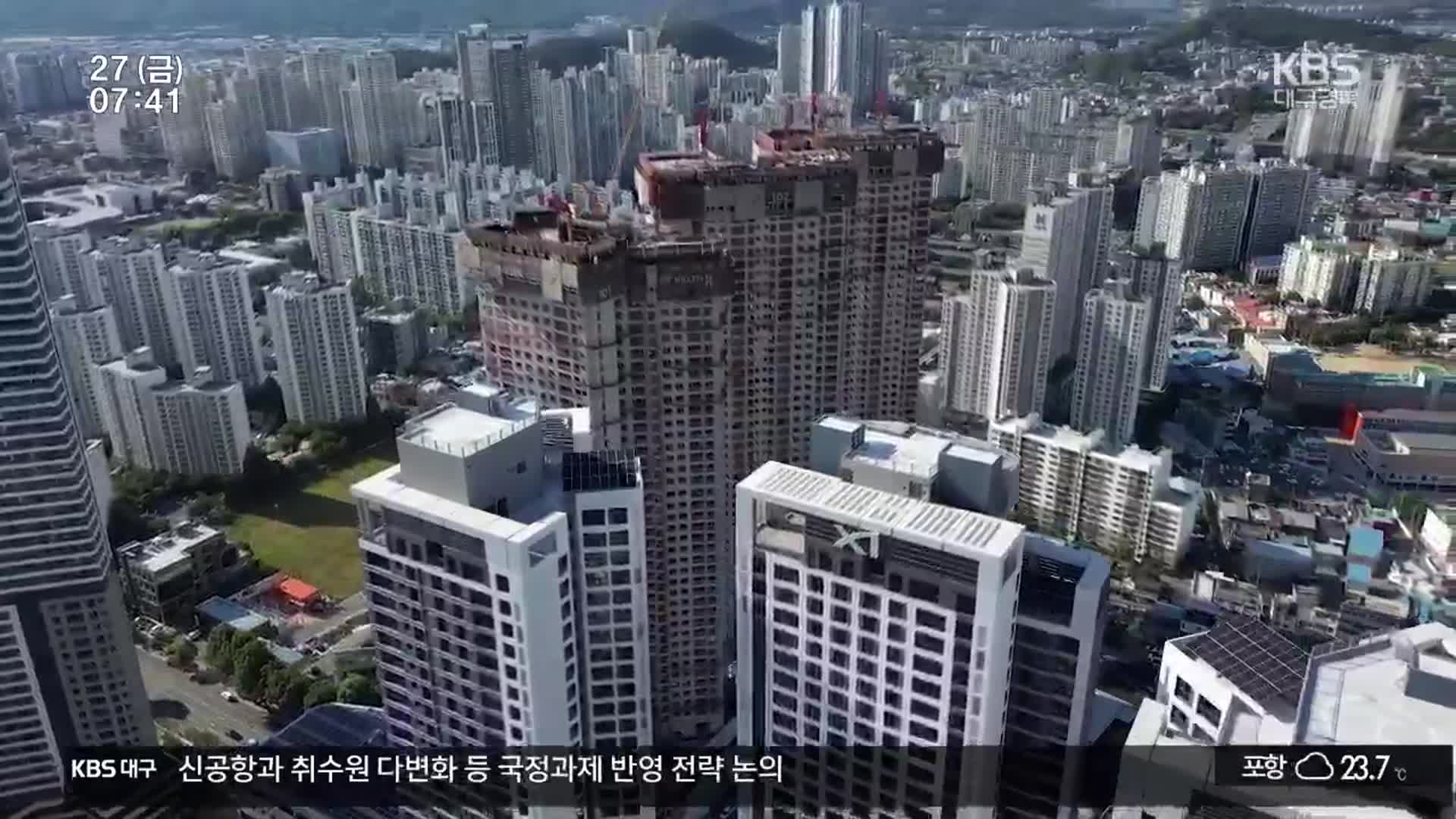 대구경북 1분기 GRDP, 전국 유일 ‘마이너스’