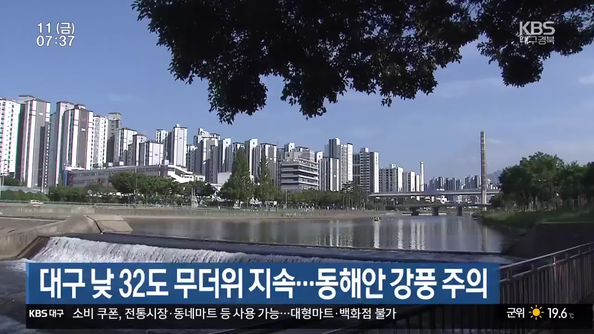 대구 낮 32도 무더위 지속…동해안 강풍 주의