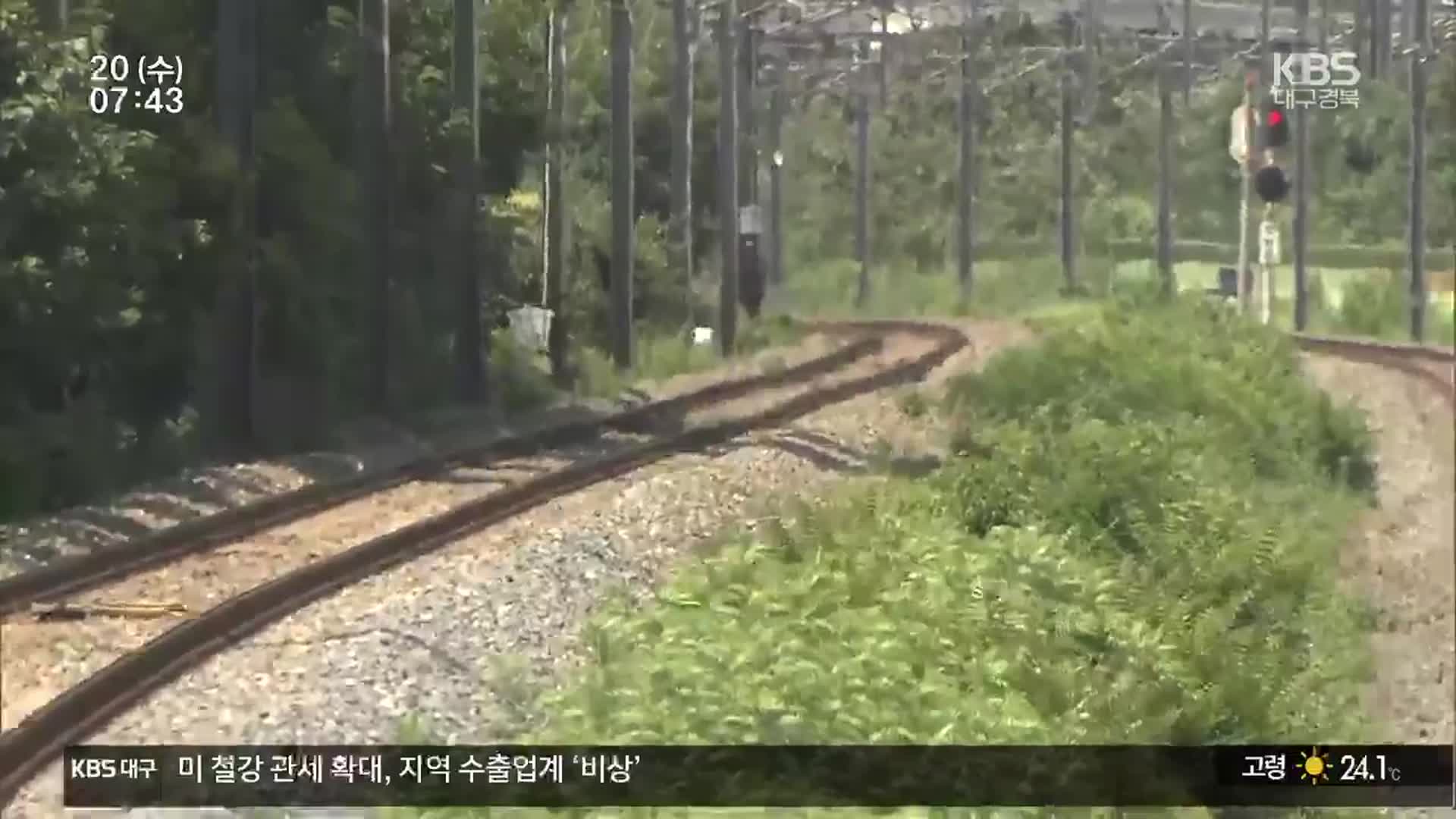 청도서 열차에 작업자 치여…“2명 사망·5명 중경상”
