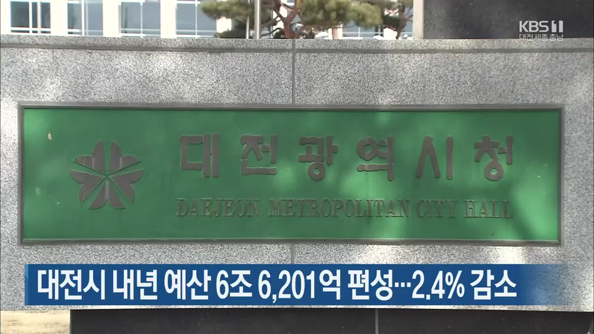 대전시 내년 예산 6조 6,201억 편성…2.4% 감소