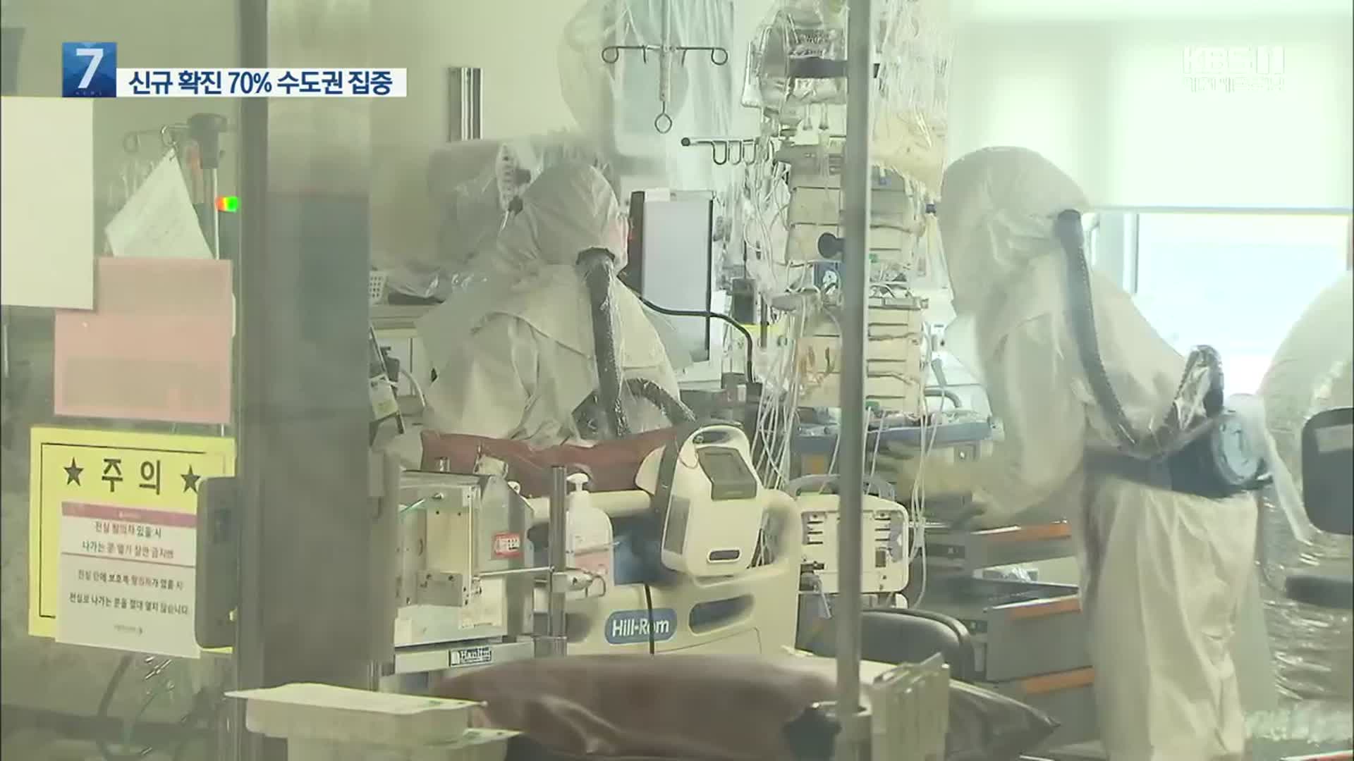 “하루 확진자 최대 1200명 예측”…“3단계 격상은 신중 검토 필요”