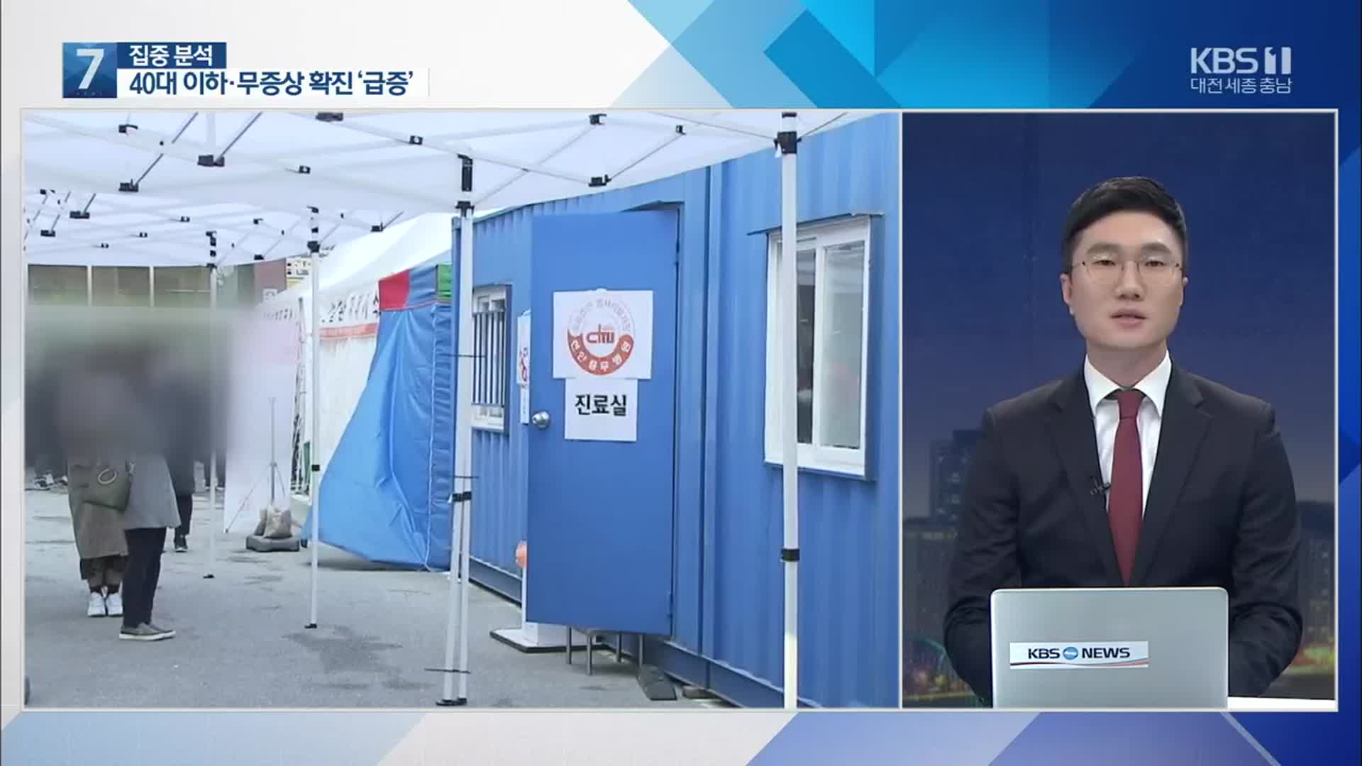 [집중분석] 무증상 감염 ‘급증’…개인 간 접촉 최소화해야