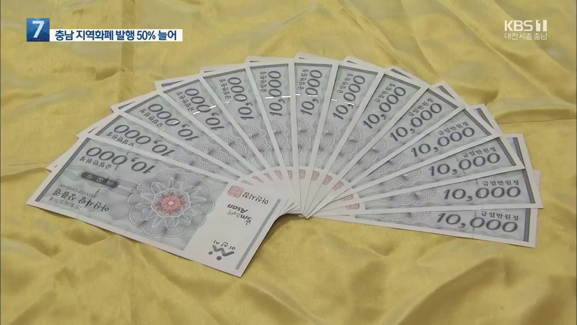 충남 지역화폐 발행 1조…아산 1,300억 증액