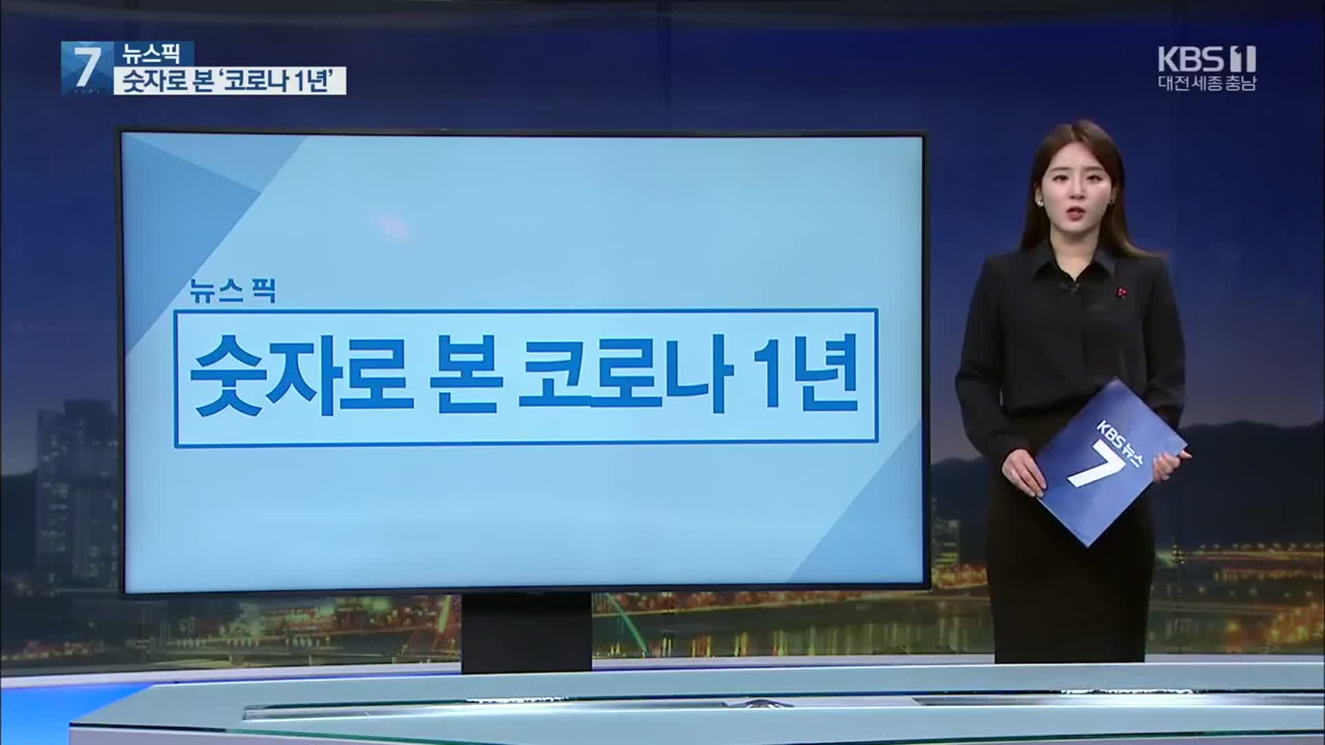 [뉴스픽] 숫자로 본 코로나 1년