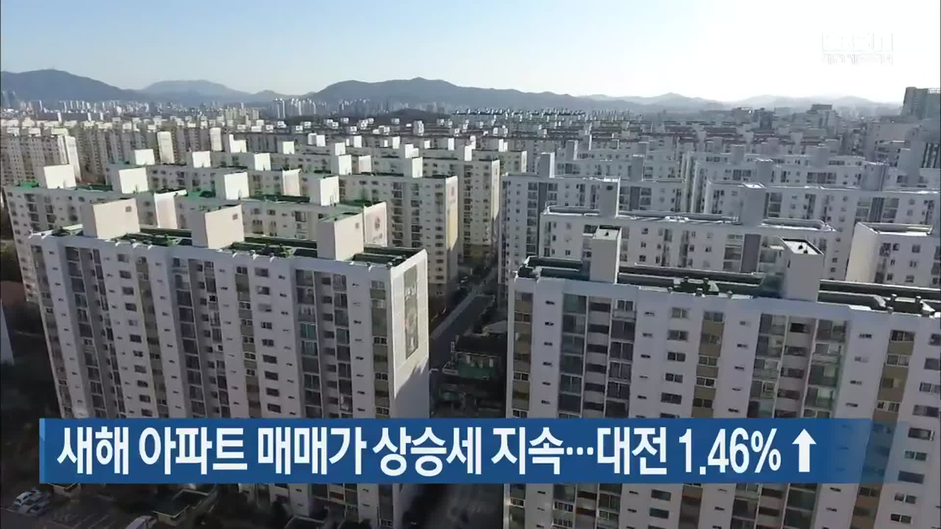 새해 아파트 매매가 상승세 지속…대전 1.46%↑