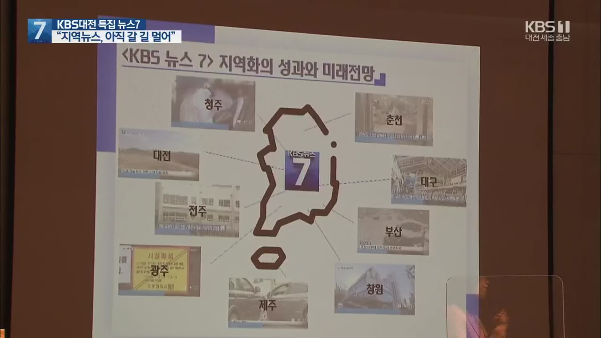 KBS 뉴스7 지역화 1년…“지역 목소리 더 담아야”