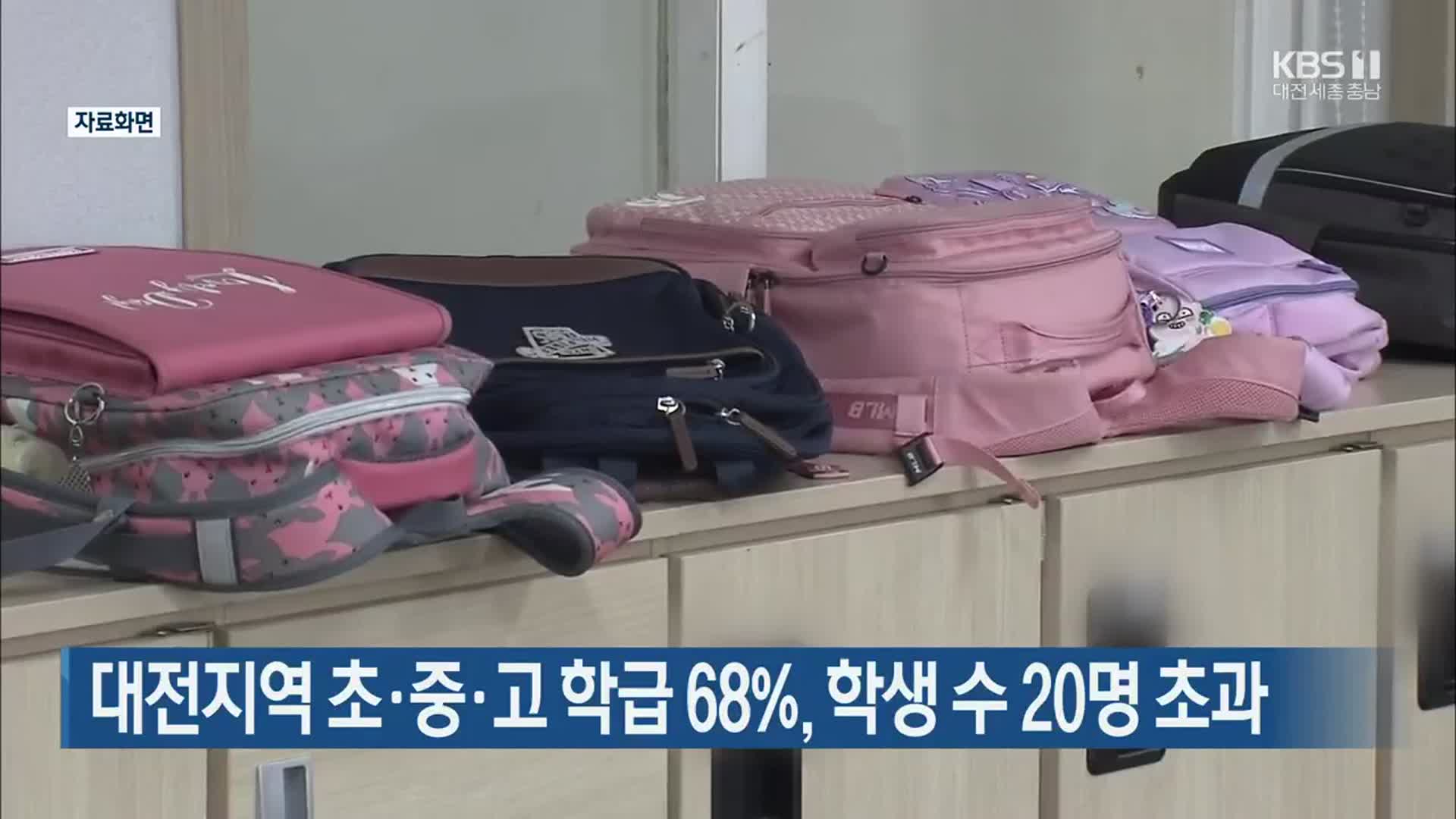 대전지역 초·중·고 학급 68%, 학생 수 20명 초과