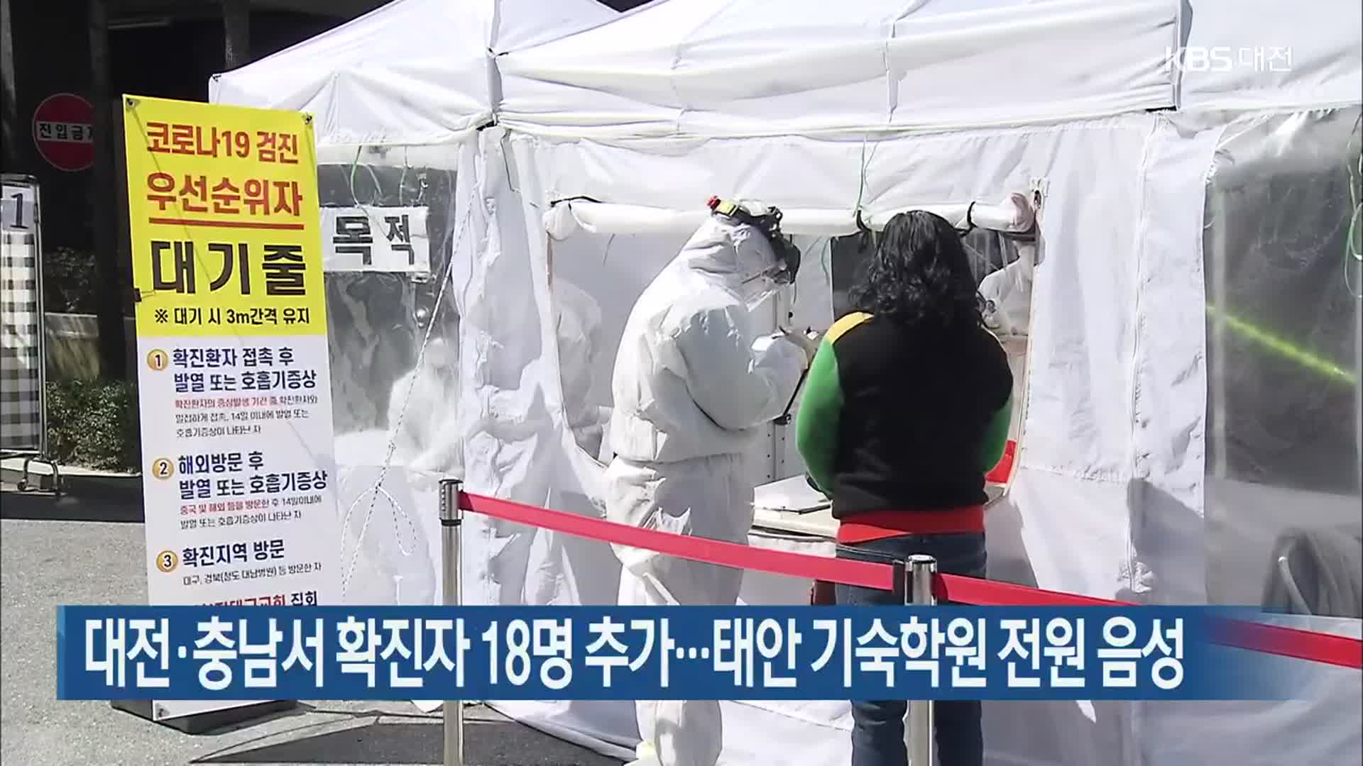 대전·충남서 확진자 18명 추가…태안 기숙학원 전원 음성