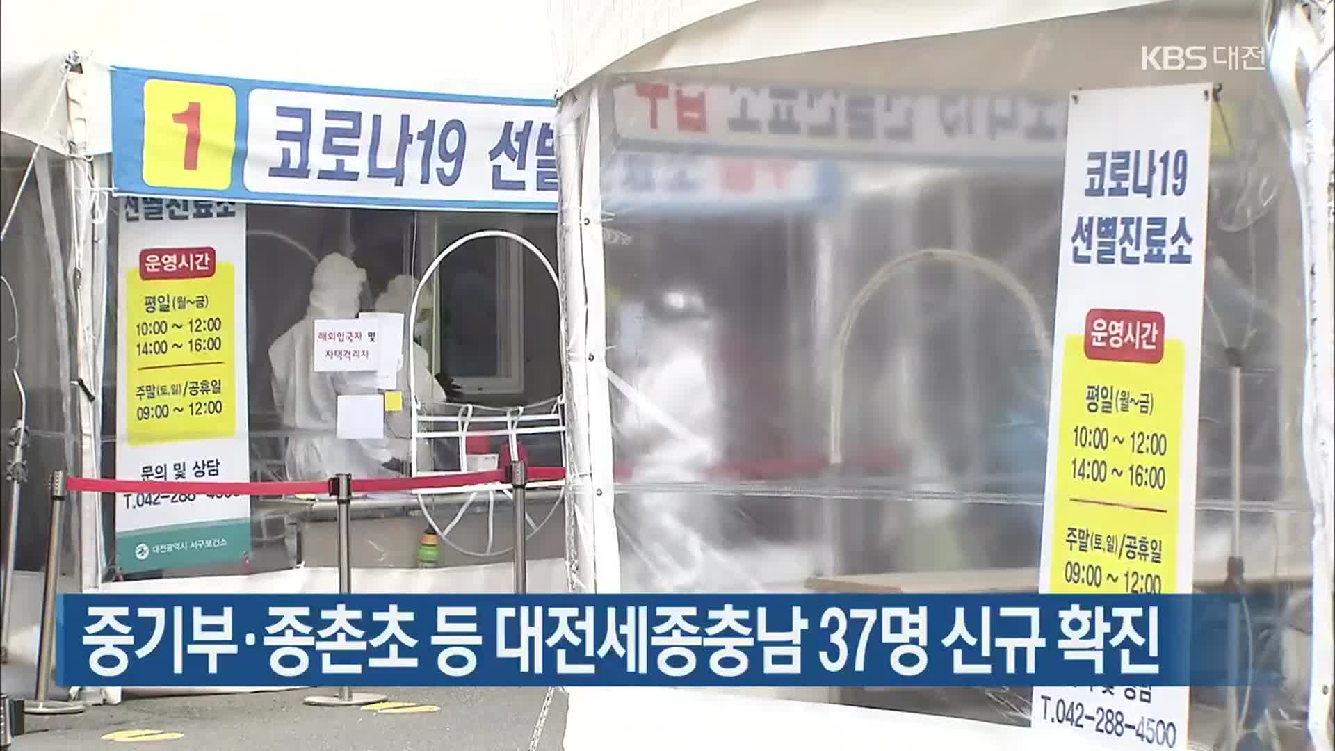 중기부·종촌초 등 대전세종충남 37명 신규 확진