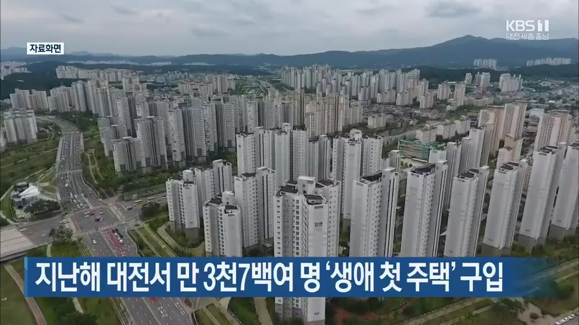 지난해 대전서 만 3천7백여 명 ‘생애 첫 주택’ 구입