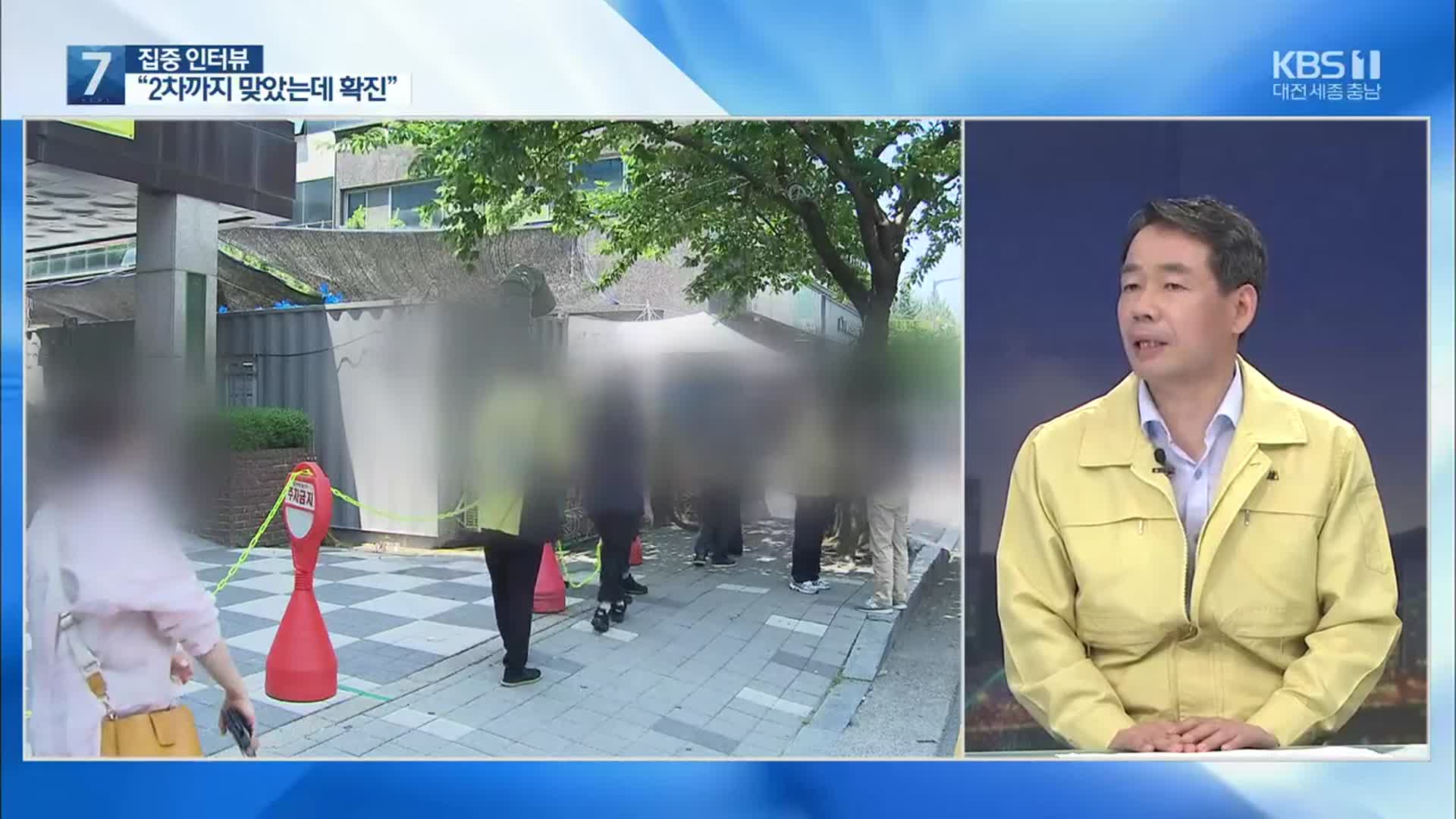 [집중인터뷰] “2차까지 접종 뒤 확진”…어떻게 봐야 하나?