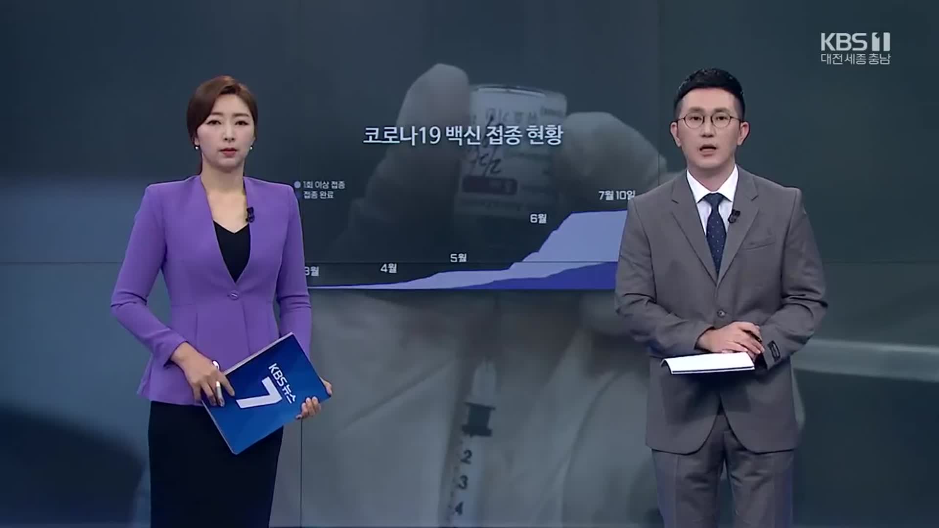 [뉴스7 대전·세종·충남] 클로징