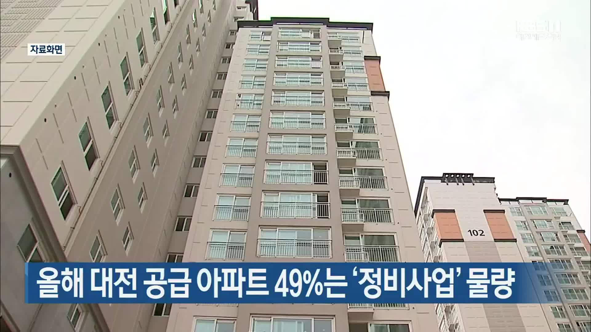 올해 대전 공급 아파트 49%는 ‘정비사업’ 물량